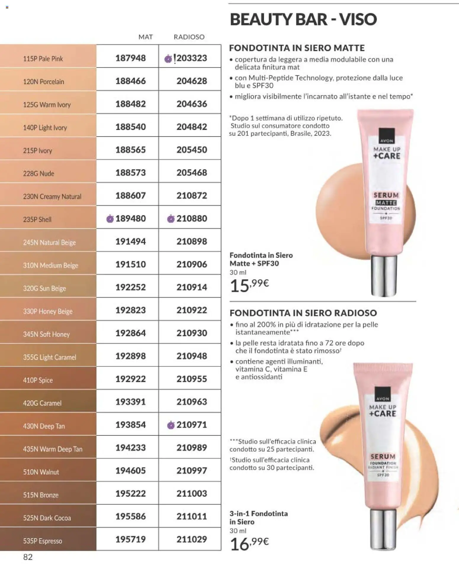 Volantino Avon del 01.12.2025 | Pagina: 82 | Prodotti: Fondotinta