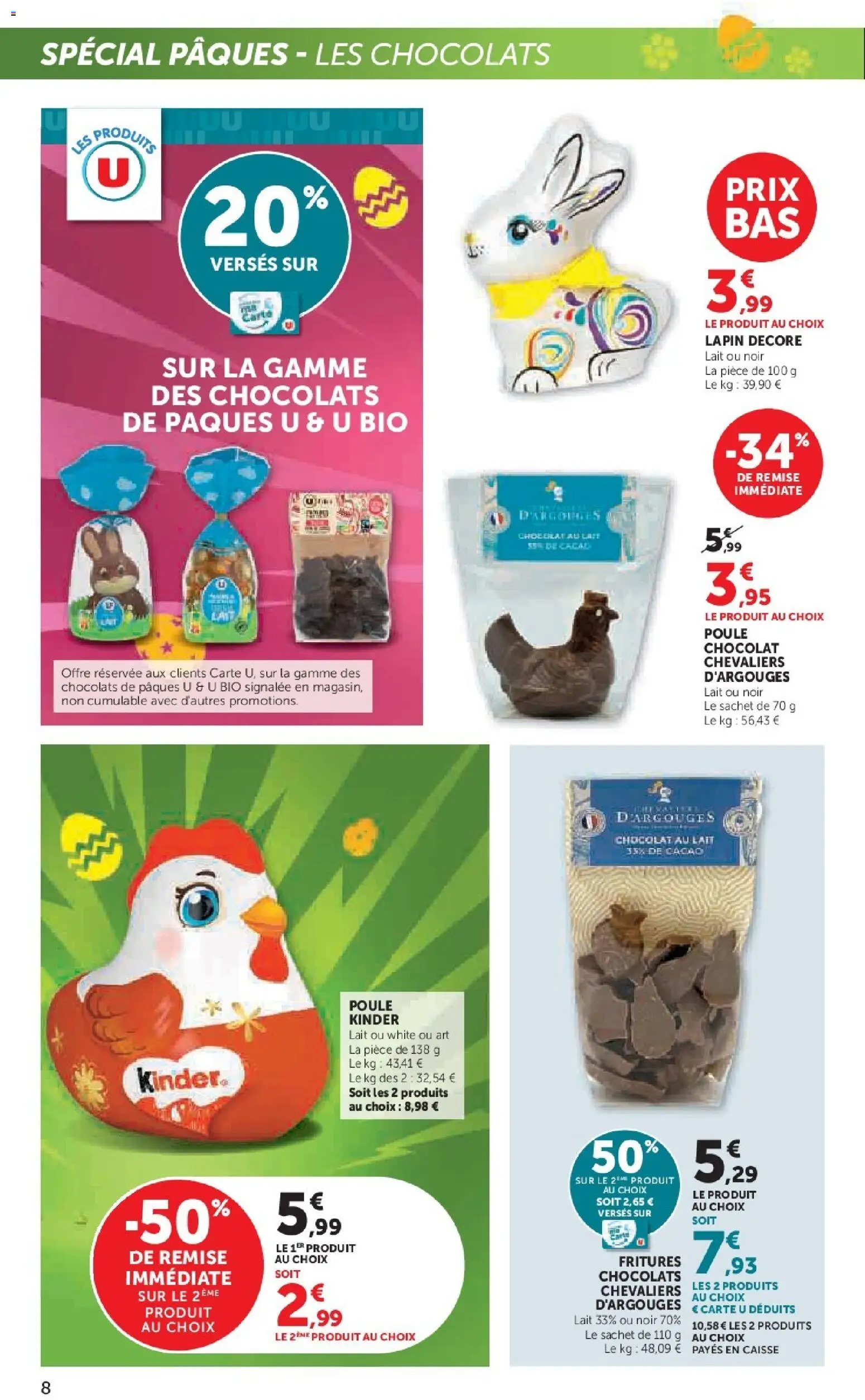 {H1} | Page: 8 | Produits: Lapin, Lait, Chocolat