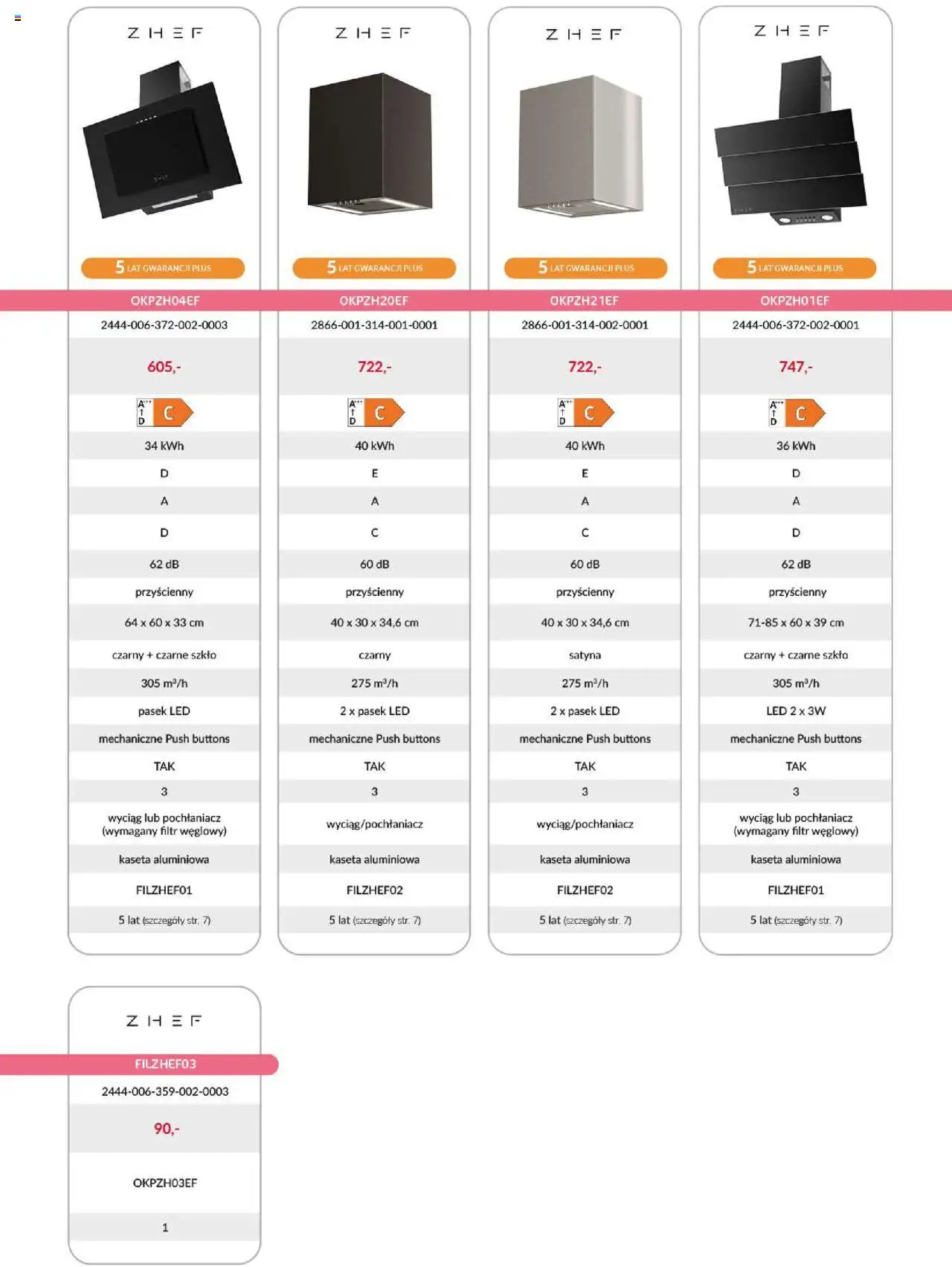 Salony Agata Gazetka - ZHEF Okapy od 01.09.2025 | Strona: 3 | Produkty: Pasek