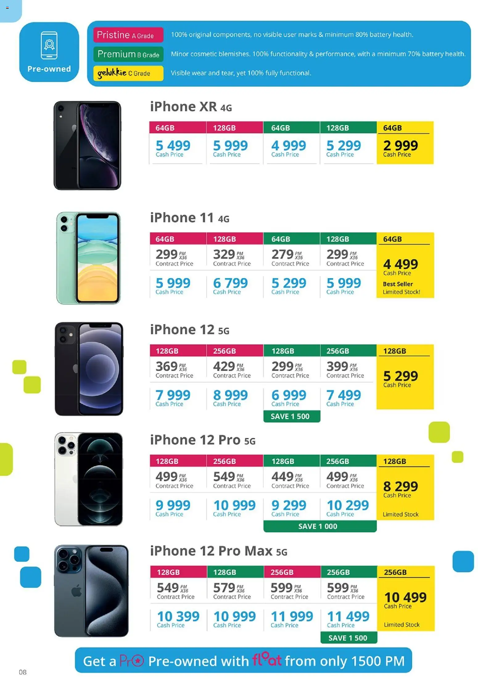New Cellucity catalogue – valid from 06.02.2026 | Page: 8 | Products: Battery, Stock