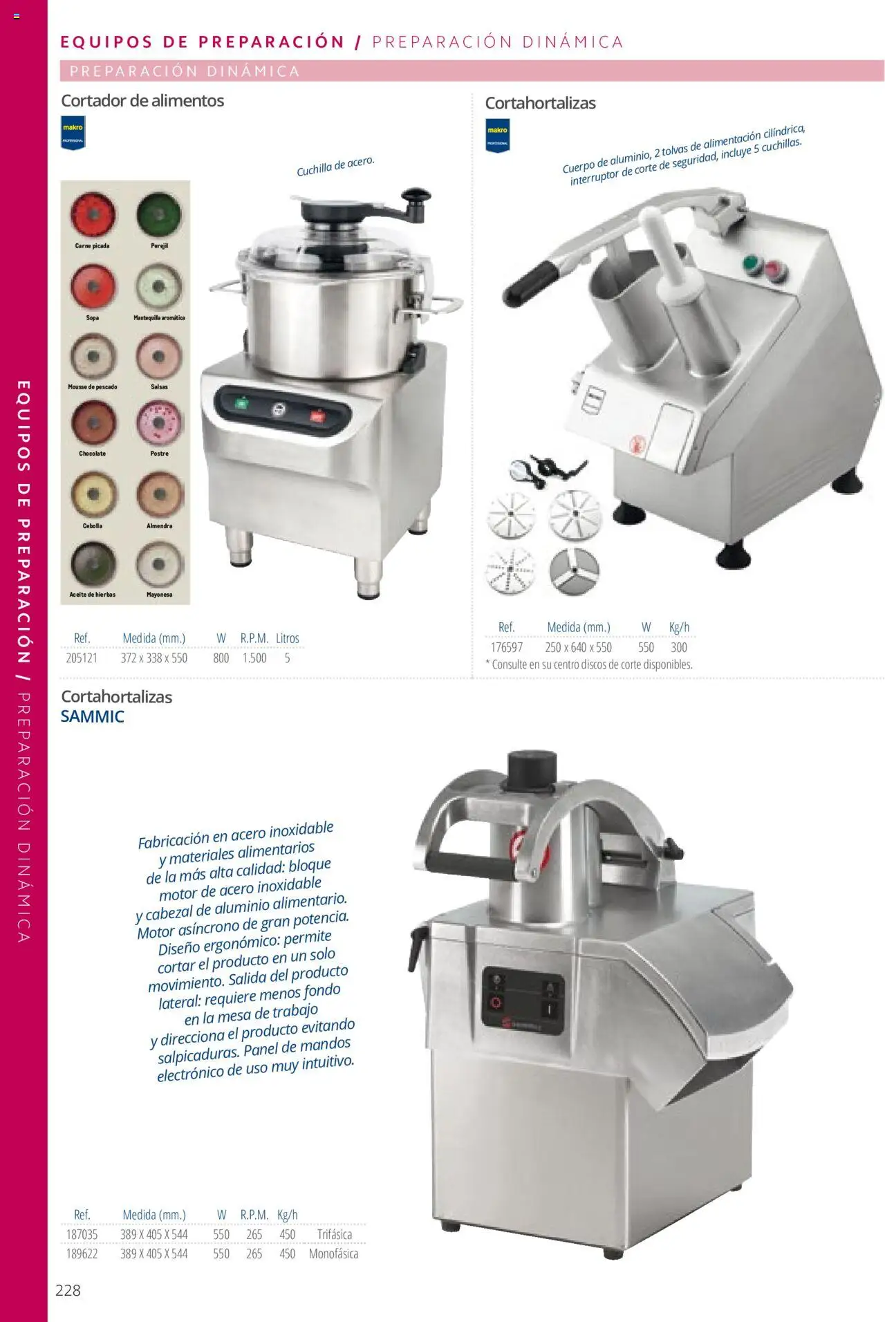 Makro catálogo │ válido desde el 19.06.2024 | Página: 228