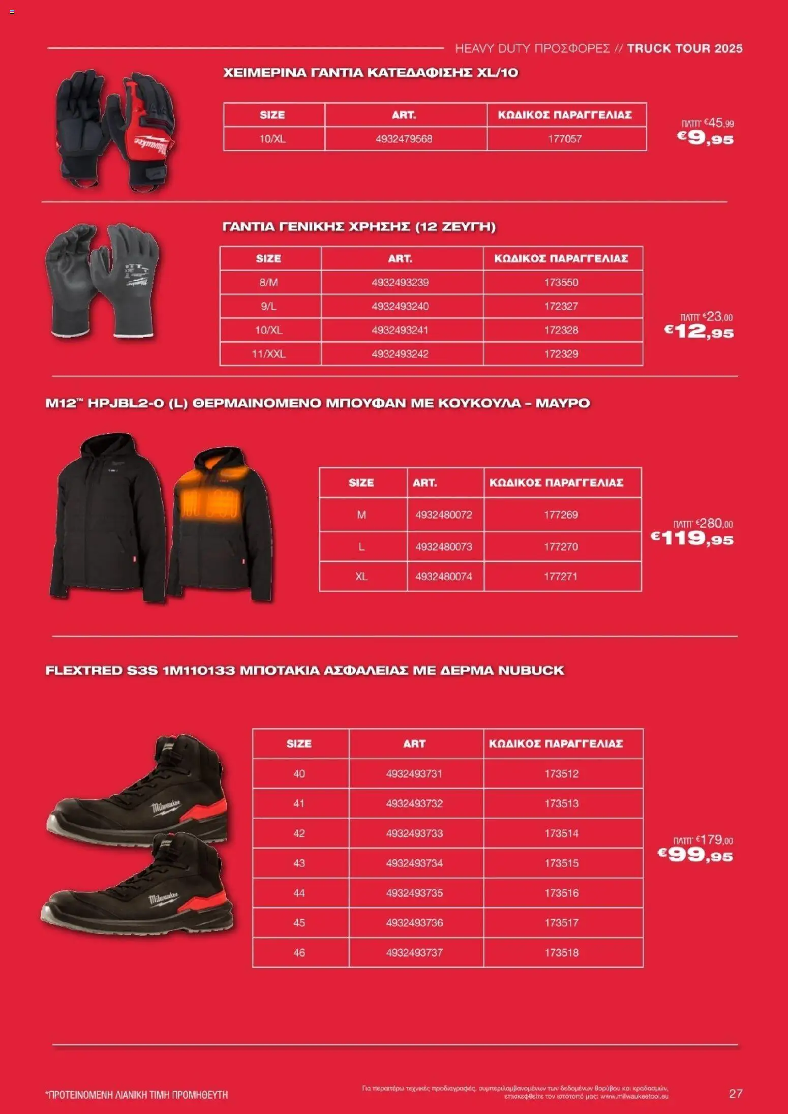 Mr.Bricolage - Milwaukee – σε ισχύ από 21.11.2025 | Σελίδα: 27