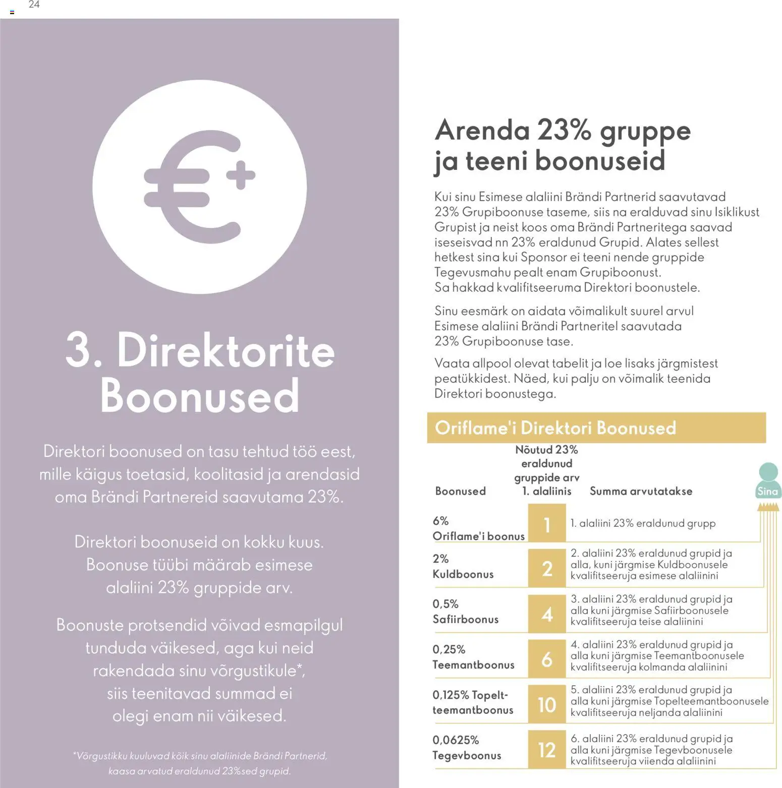 {H1} | Lehekülg: 24