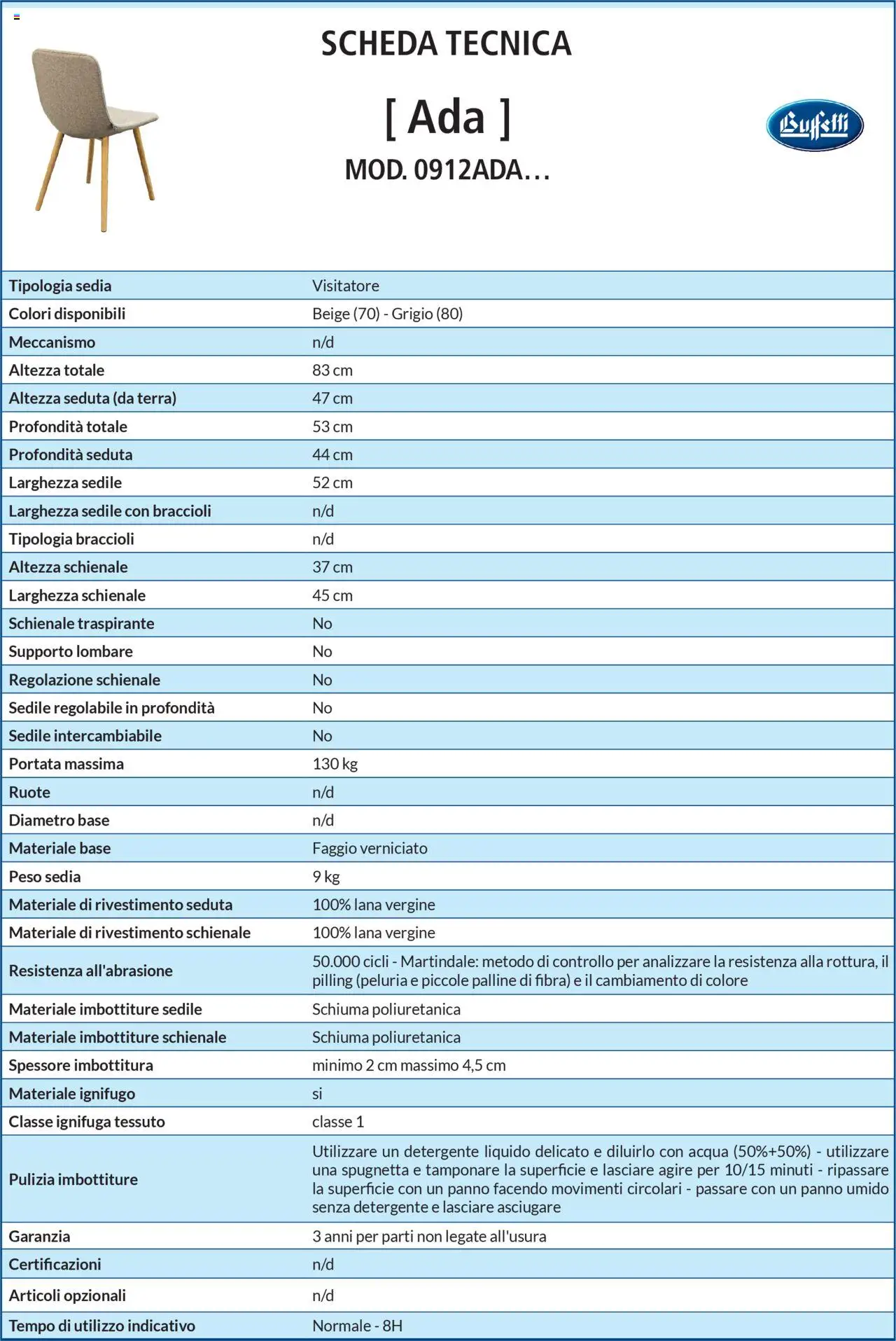 Volantino Buffetti del 28.06.2025 | Pagina: 152 | Prodotti: Detergente, Acqua, Braccioli, Terra