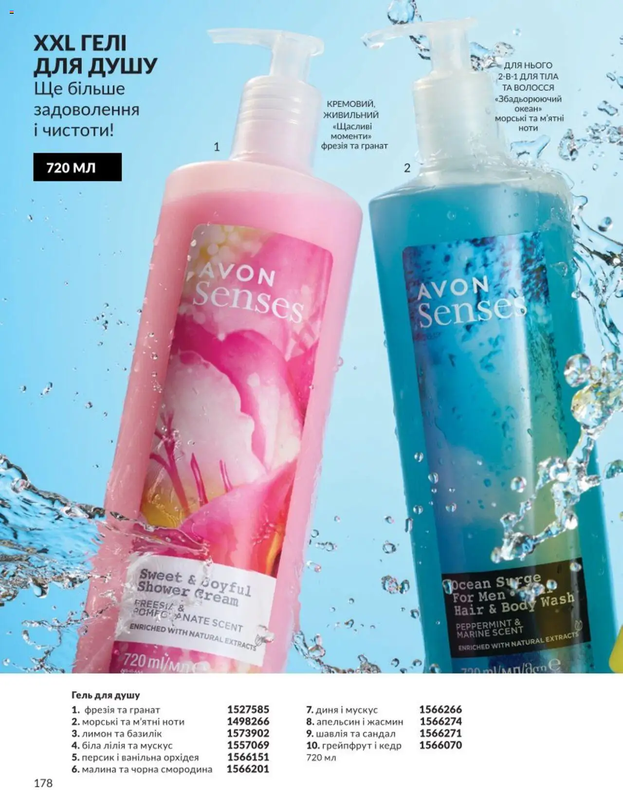 AVON Kаталог - дійснийкції з 01.08.2025 | Сторінка: 178 | Товари: Лимон, Персик, Малина, Гель для душу