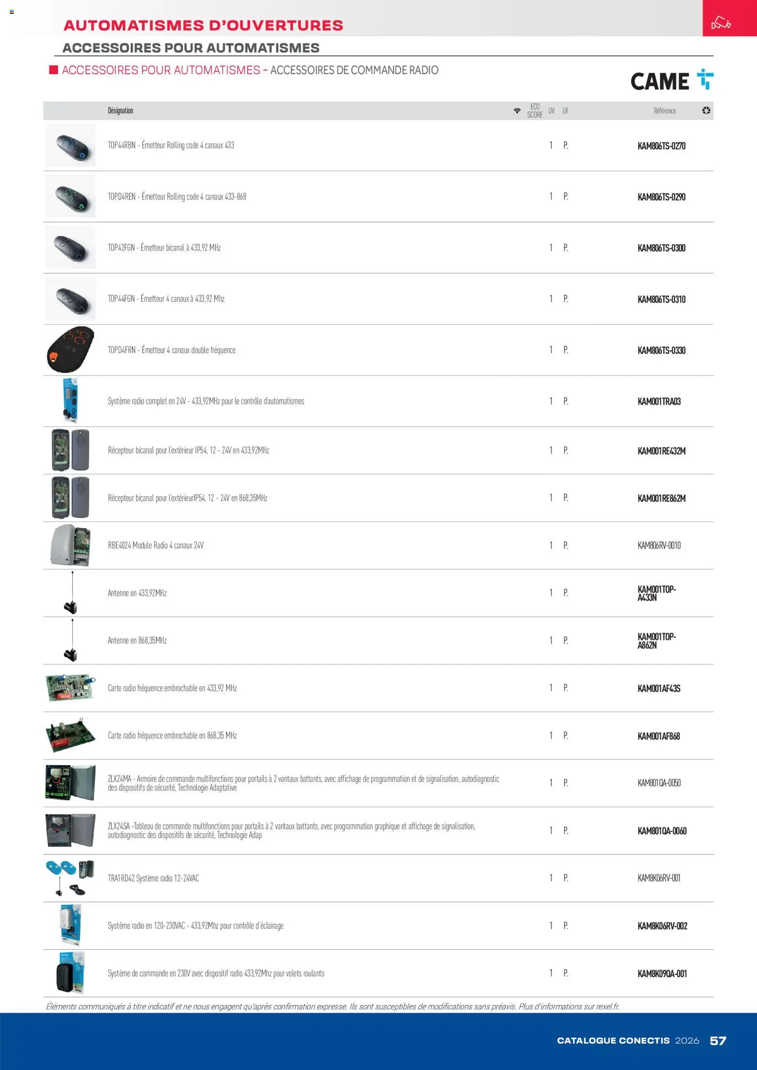 {H1} | Page: 57 | Produits: Radio, Armoire, Antenne