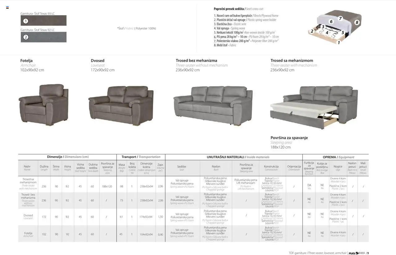 Matis katalog - važi od 01.01.2025 | Strana: 11 | Proizvode: Fotelja, PC, Kutija, Dvosed