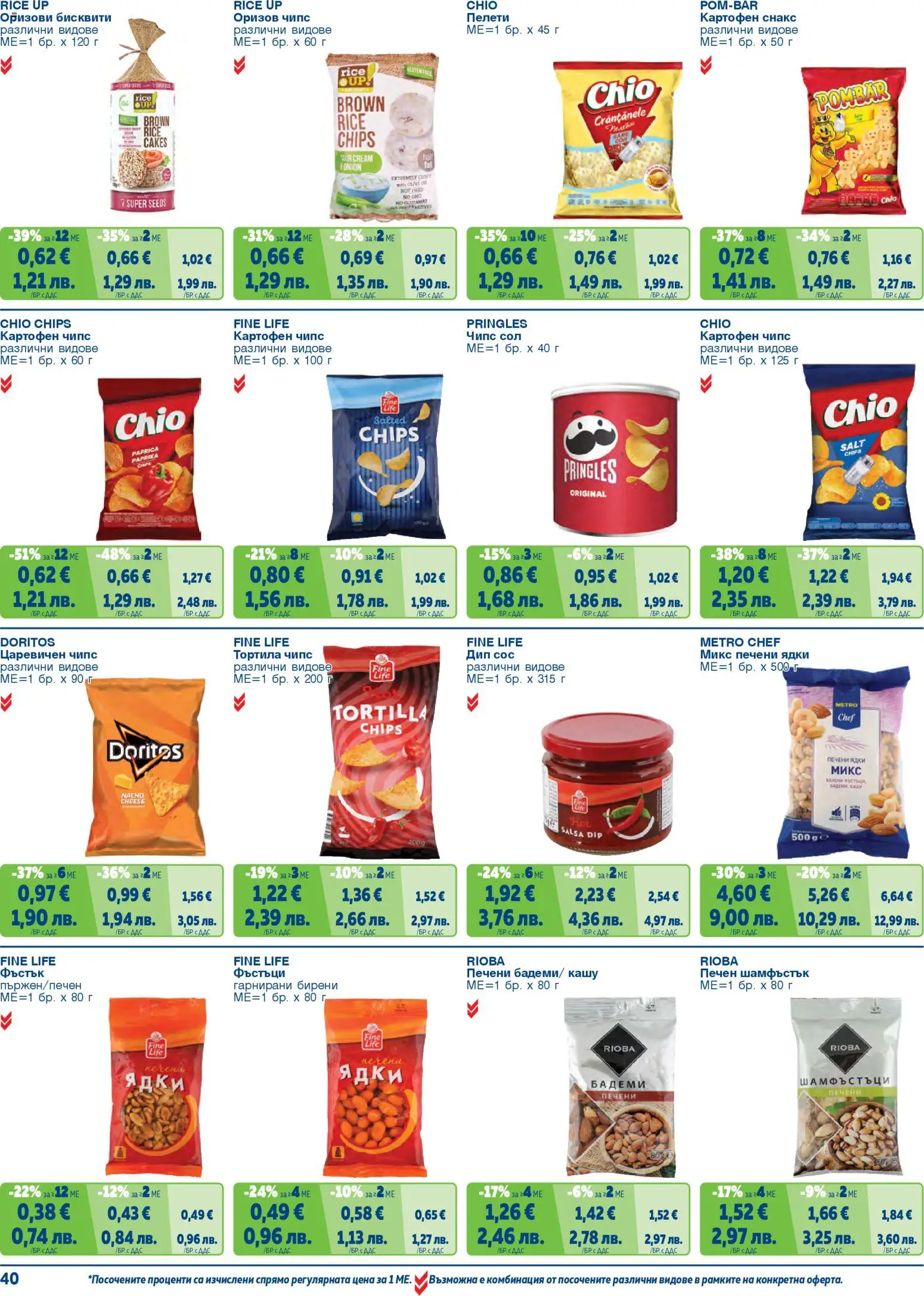 {H1} | Страница: 40 | Продукти: Чипс, Сос, Бисквити, Matériel de jalonnage