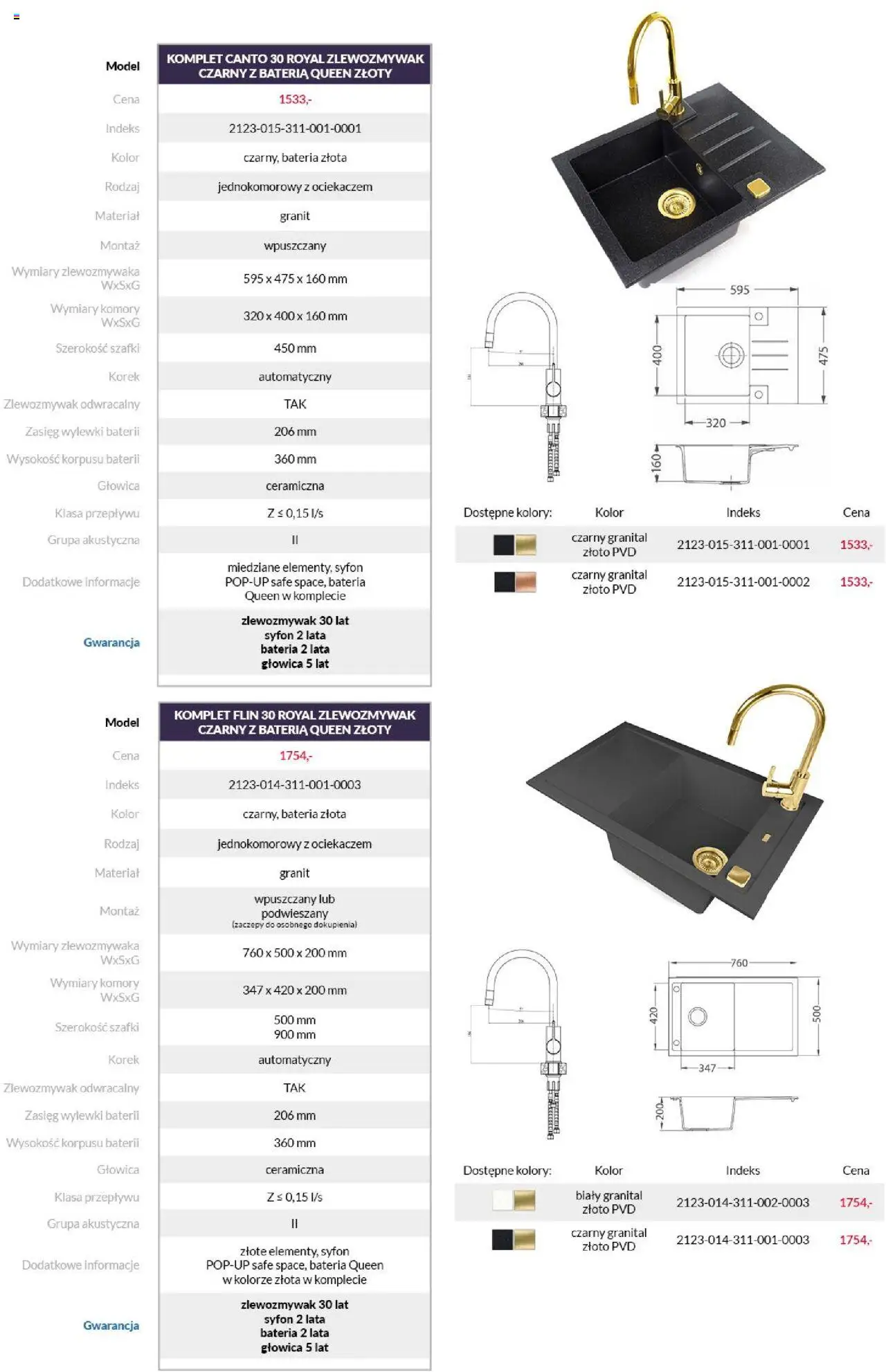 Salony Agata Gazetka - Alveus Armatura od 01.09.2025 | Strona: 13 | Produkty: Bateria