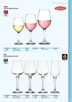 Ofertele Metro valabile de la 17.09.2025 | Pagină: 211 | Produse: Pahare, Vin, Apă