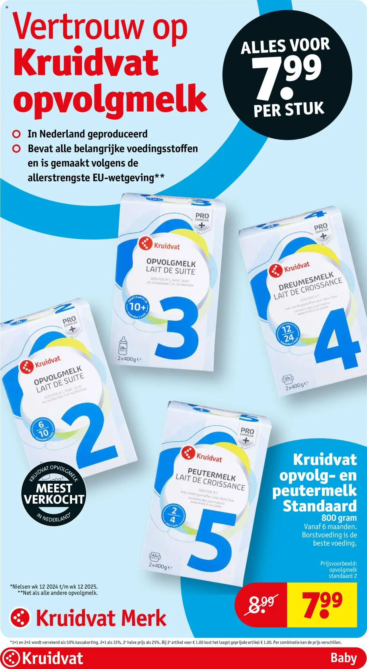  | Pagina: 41 | Producten: Kan