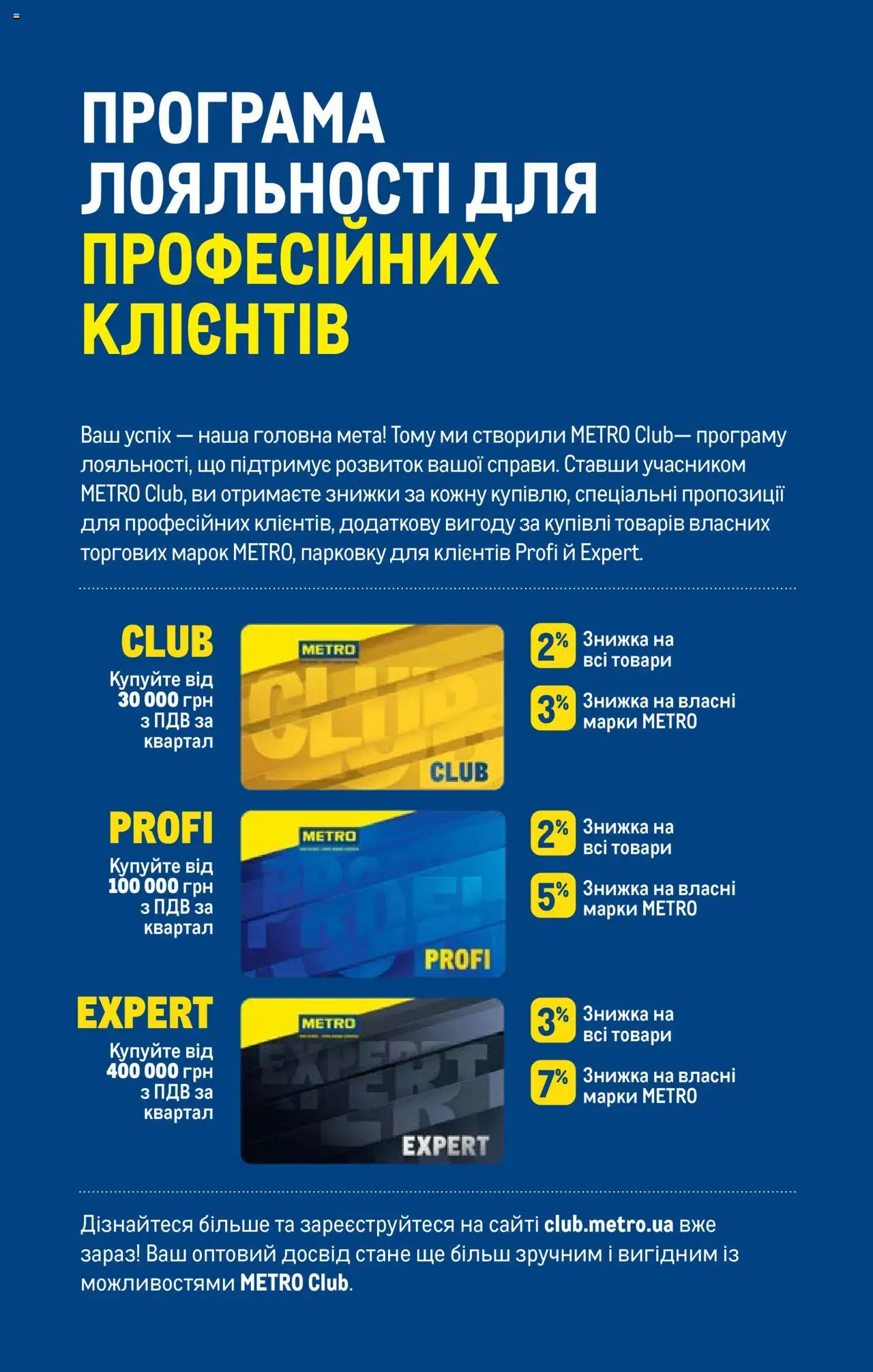 Metro Kаталог - дійснийкції з 13.06.2024 | Сторінка: 9