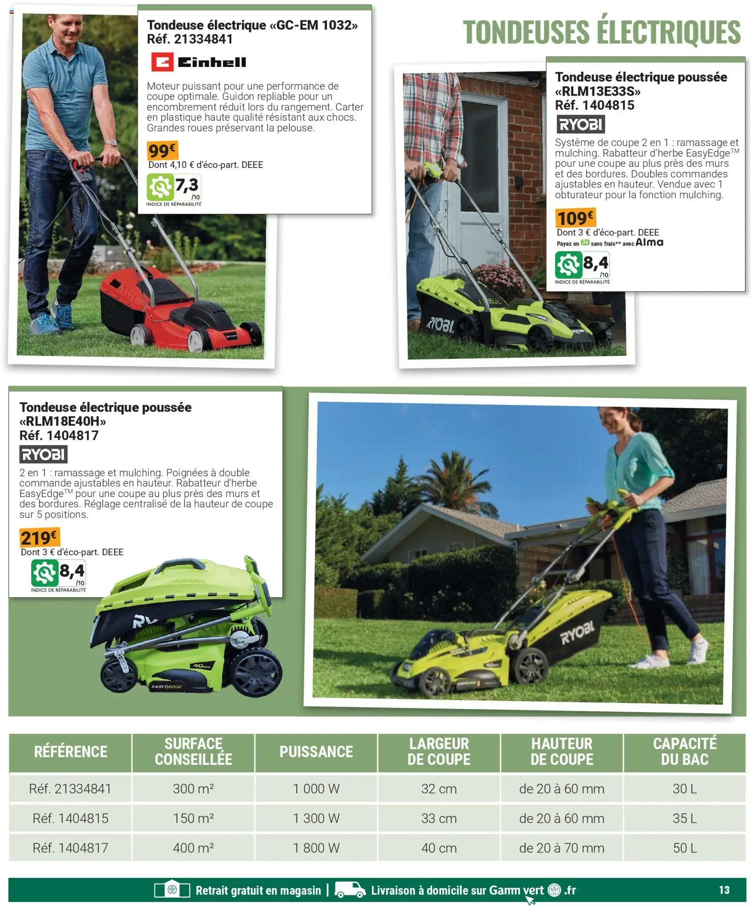 {H1} | Page: 13 | Produits: Tondeuse, Poignées