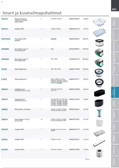 Makita-mainoslehti voimassa 24.03.2026 alkaen | Sivu: 401 | Tuotteet: Monitoimikone, Käsineet