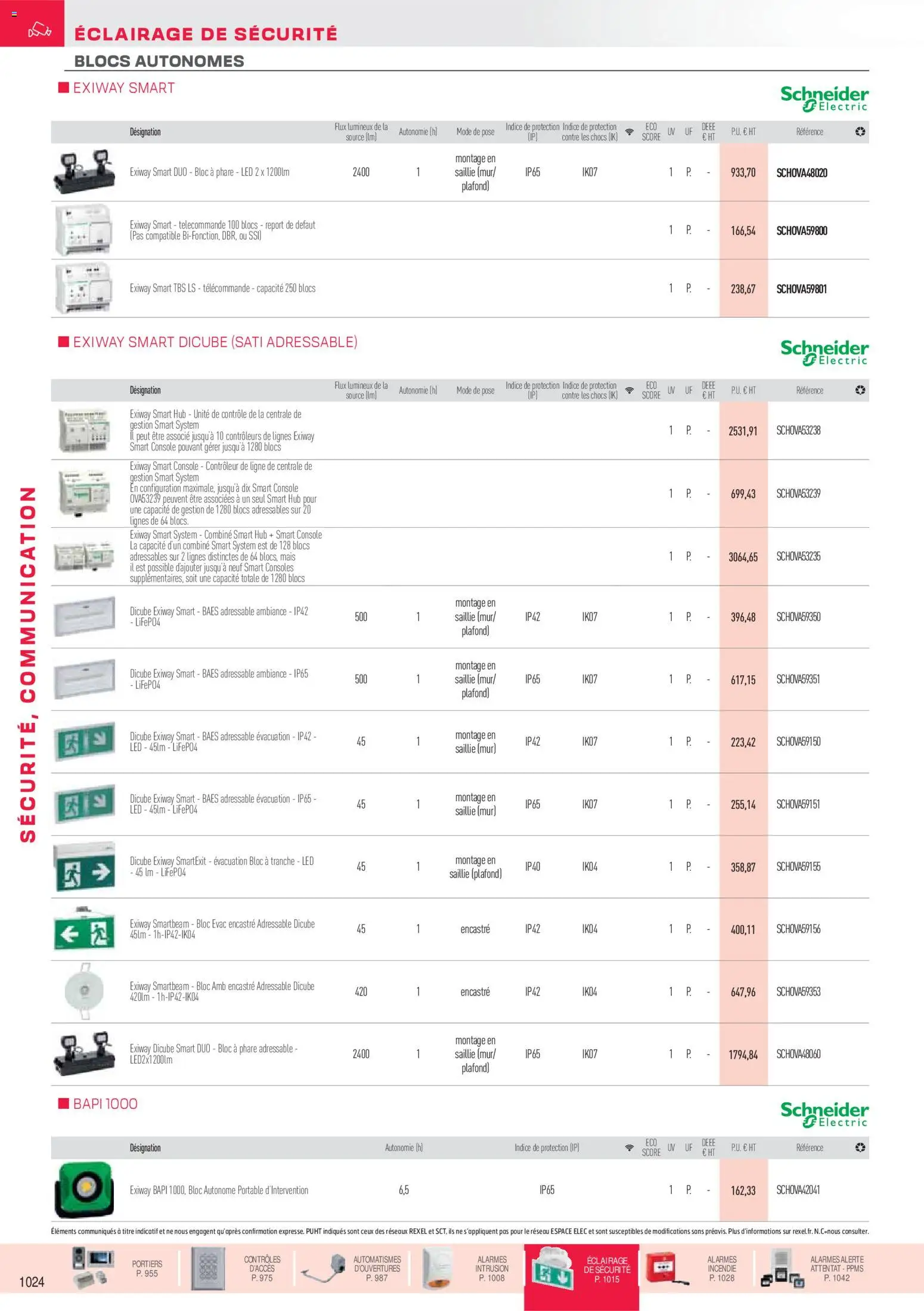 {H1} | Page: 73 | Produits: Mais, Portable, Télécommande