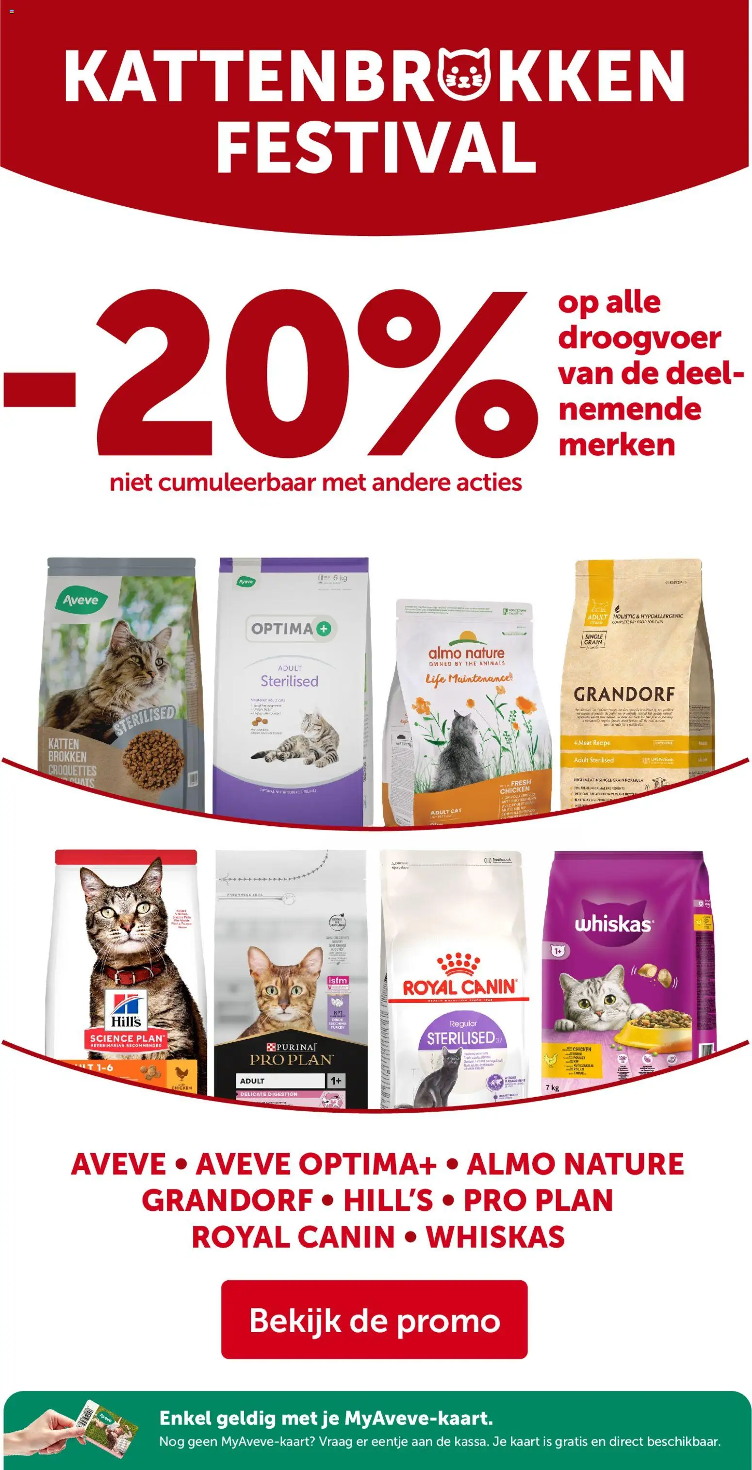 {H1} | Pagina: 4 | Producten: Kaart