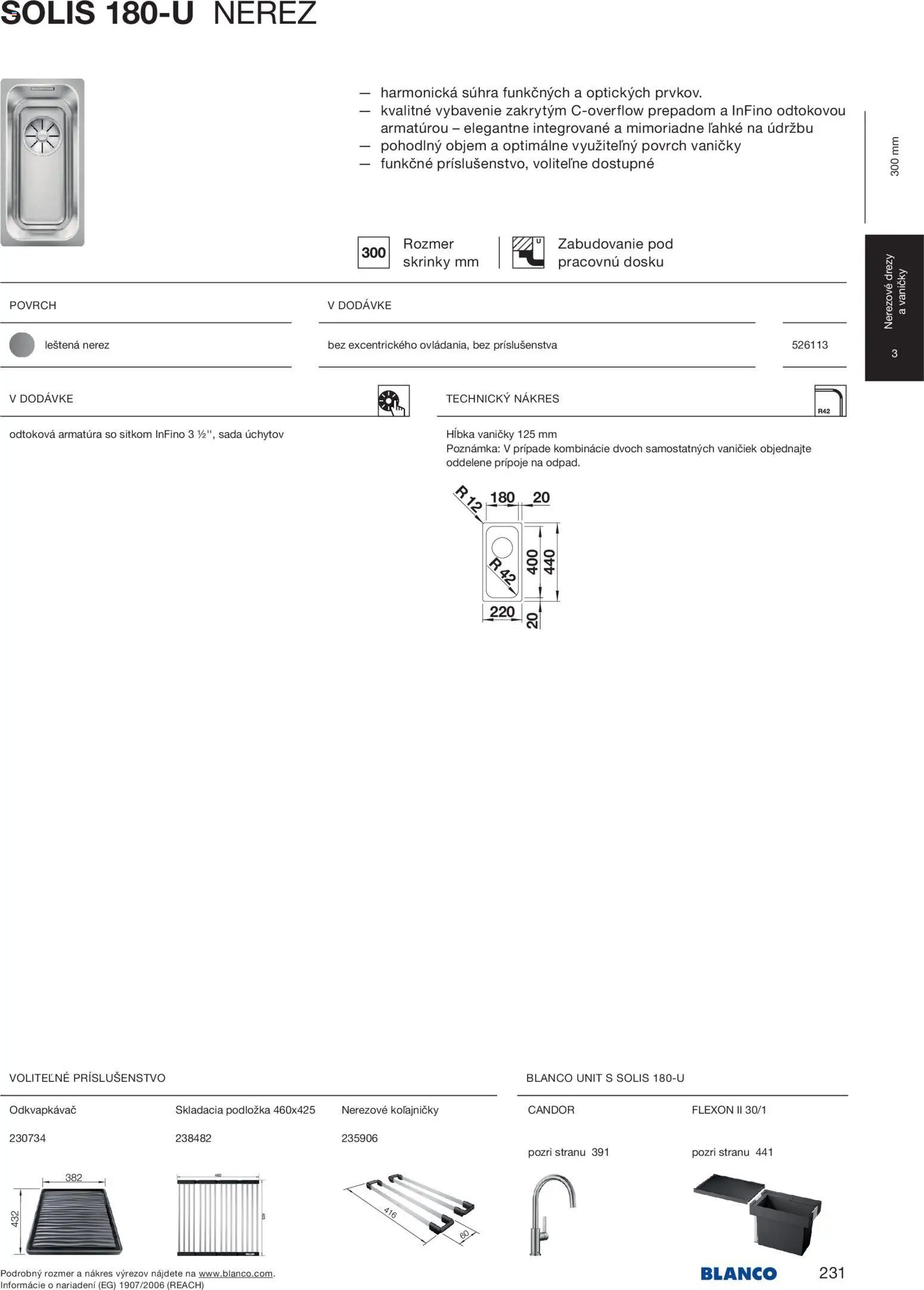 Nové Blanco akcie – leták je platný od 04.02.2026 | Strana: 233