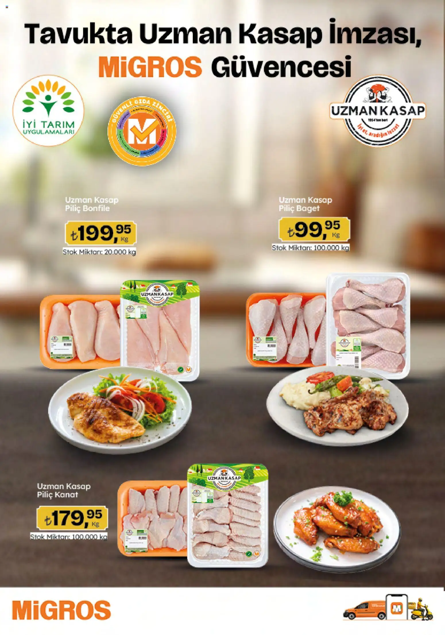 Migros Katalog - Migroskop - 12.02.2026 tarihinden itibaren geçerlidir | Sayfa: 13 | Ürünler: Piliç, Piliç bonfile