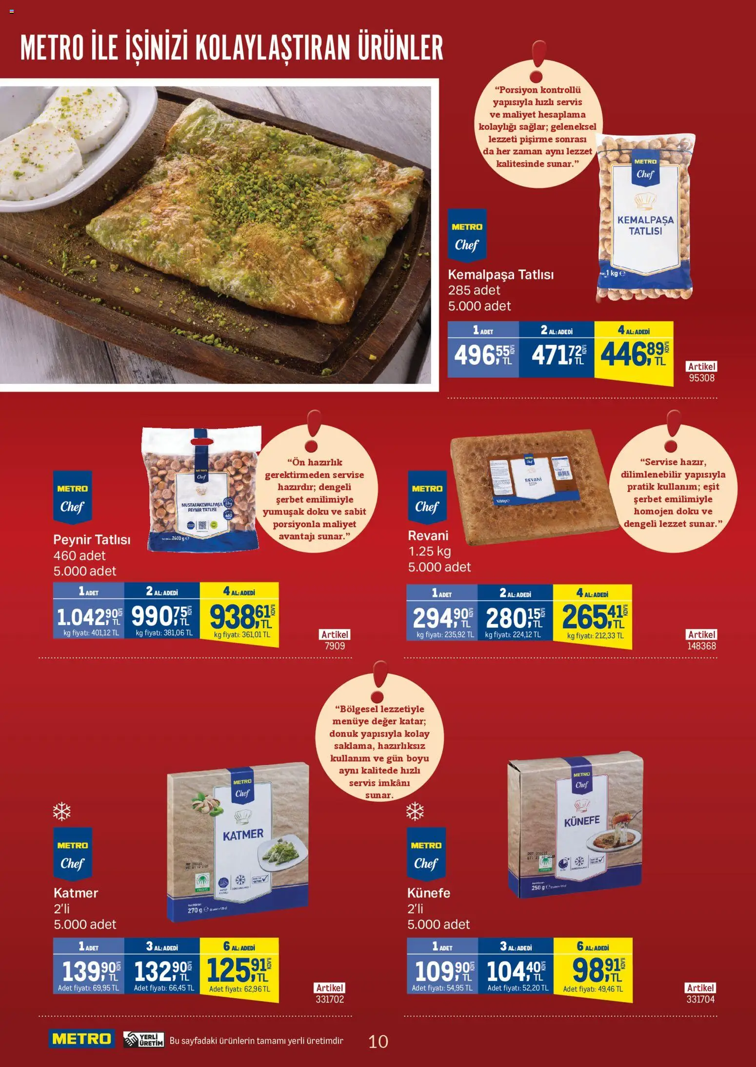 Metro - Kebap Restoranları - 21.01.2026 tarihinden itibaren geçerlidir | Sayfa: 10 | Ürünler: Peynir