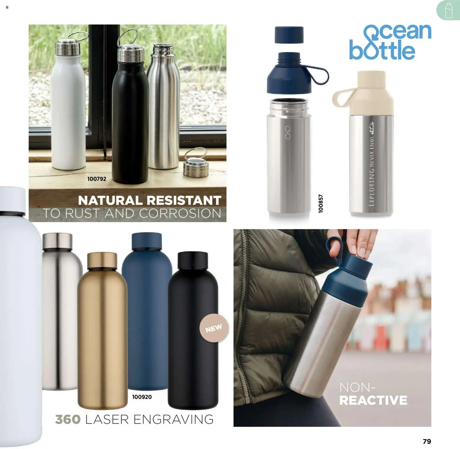 Sapo Giveaways Inspiration Guide – σε ισχύ από 14.01.2026 | Σελίδα: 79