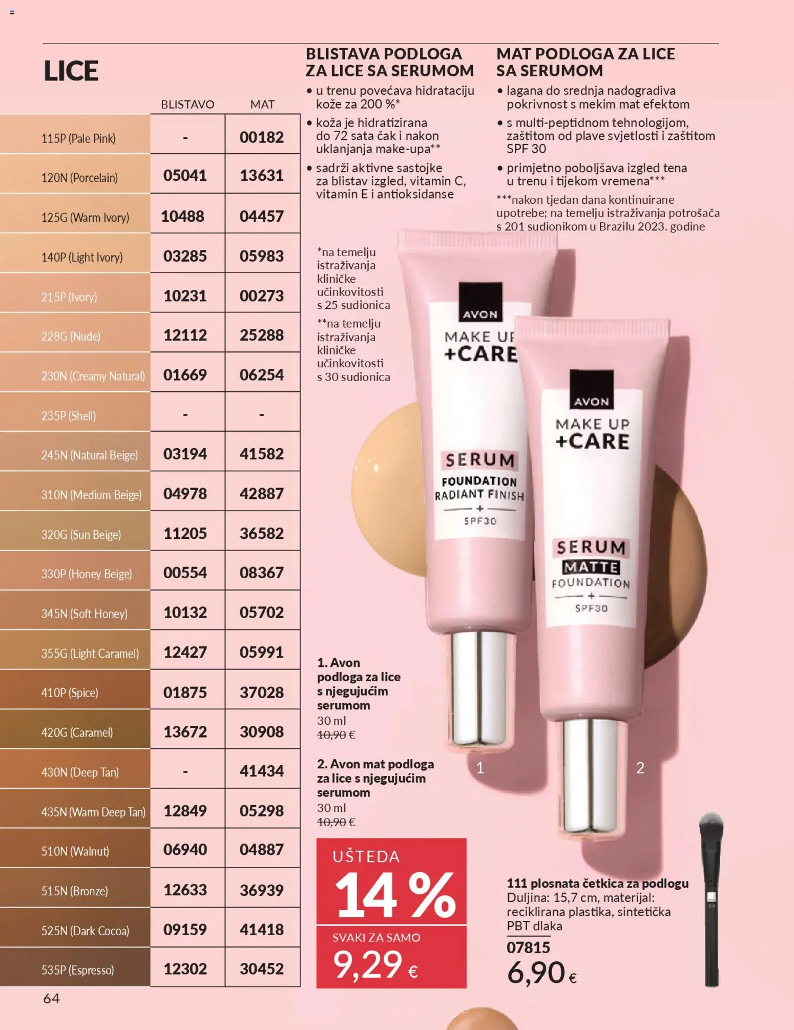 Avon katalog | vrijedi od 01.02.2026 | Stranica: 70 | Proizvodi: Finish