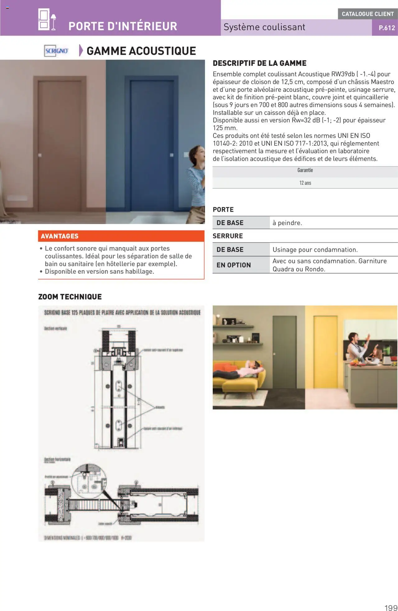  | Page: 199 | Produits: Base, Plâtre, Porte, Portes