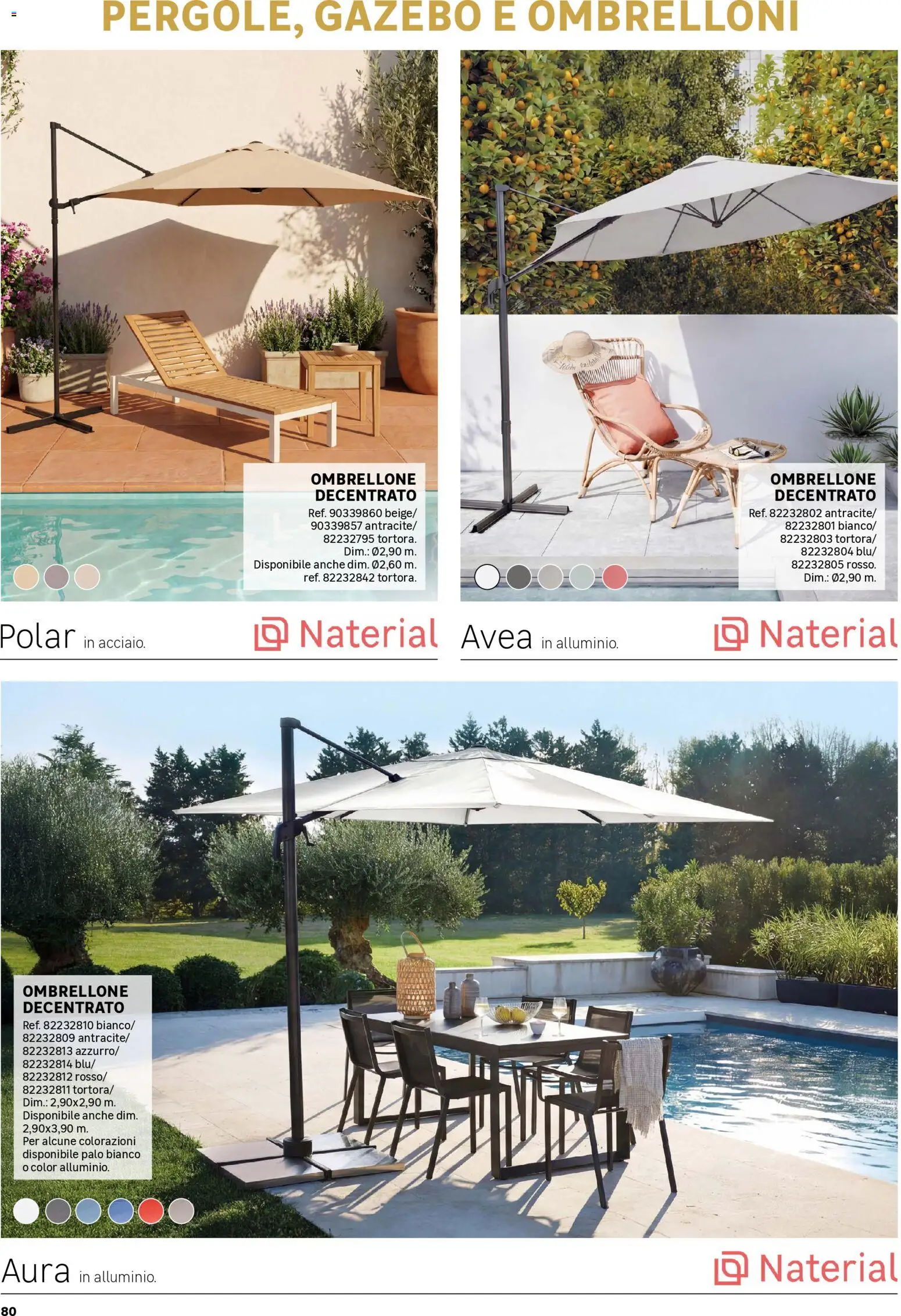 Volantino Leroy Merlin del 01.04.2026 | Pagina: 80