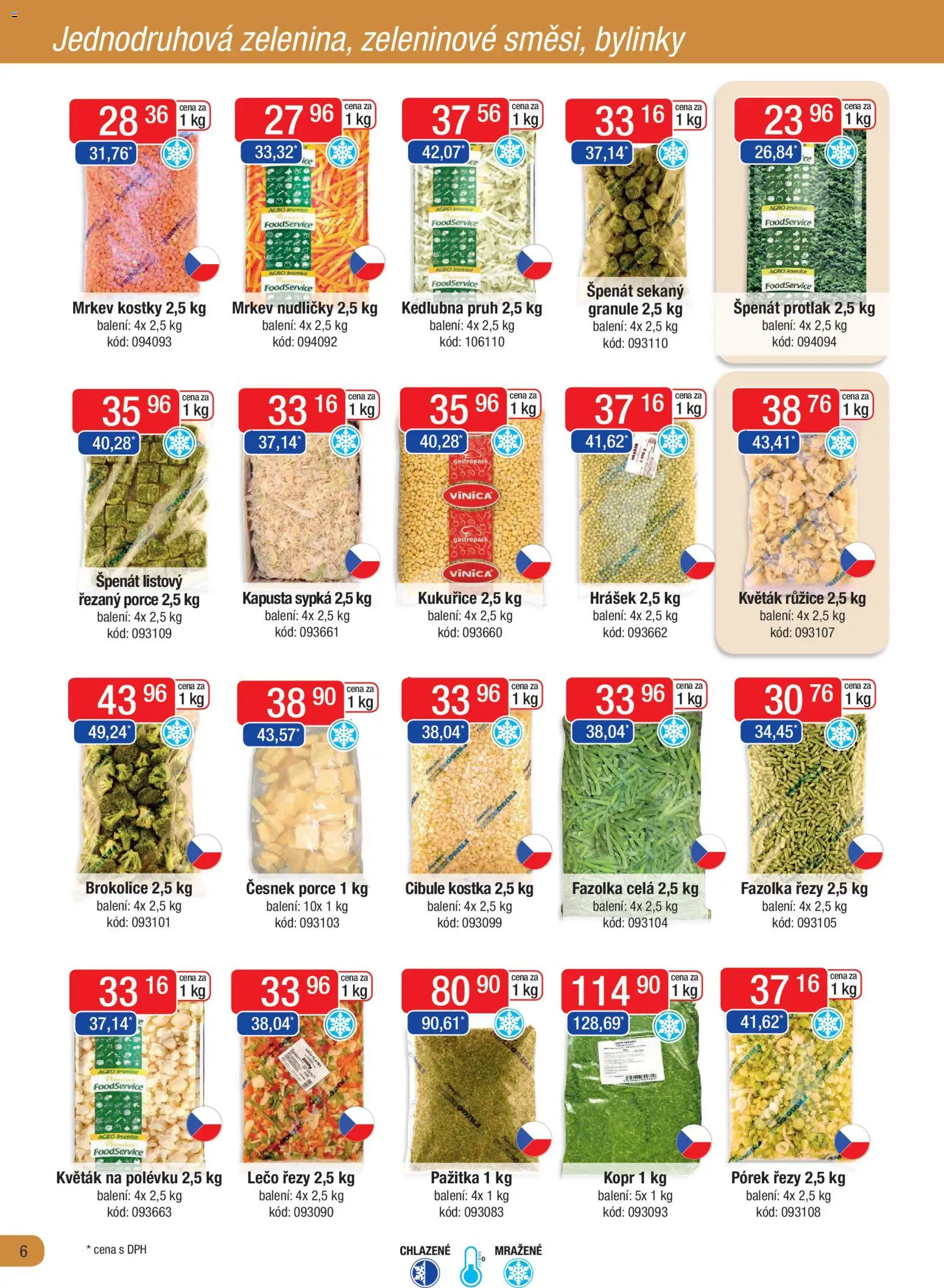 Astur & Qanto leták - Velkoobchod fresh 12/2025 od 01.12.2025 | Strana: 6 | Produkty: Kopr, Granule, Brokolice, Kapusta