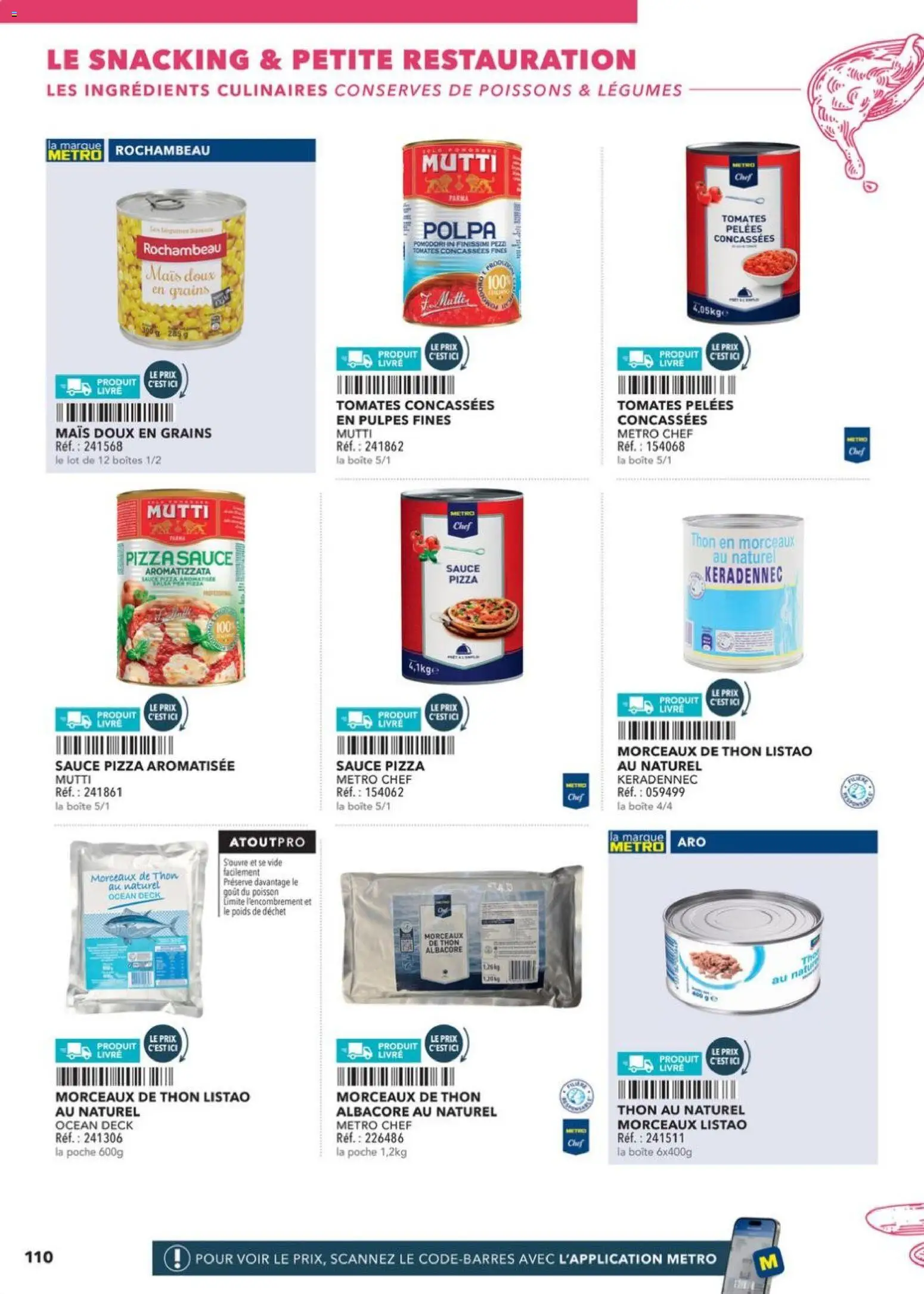 {H1} | Page: 110 | Produits: Thon au naturel, Mais, Pizza, Livre