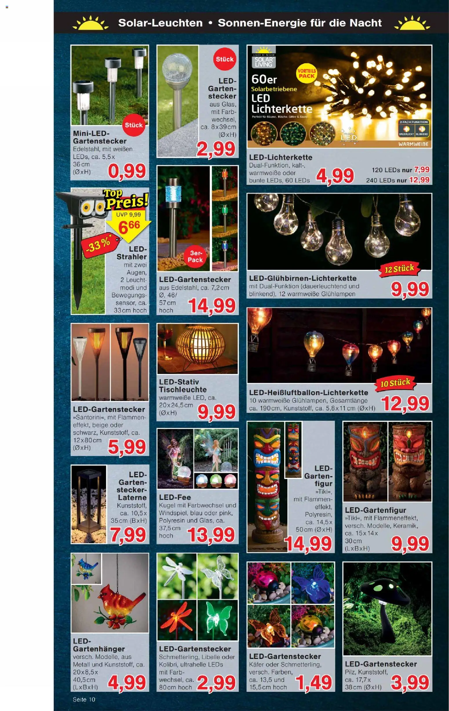 Wiglo Wunderland Prospekt 	 – gültig ab 20.04.2026 | Seite: 14