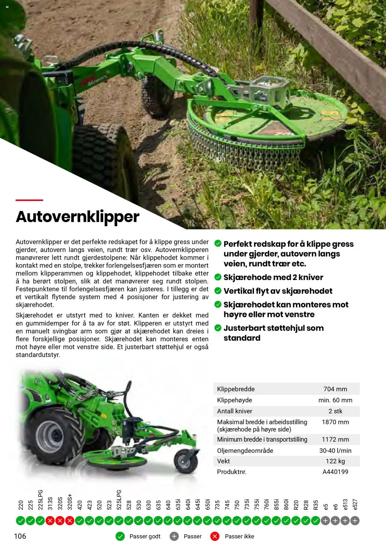  | Side: 106 | Produkter: Kontakt, Vekt