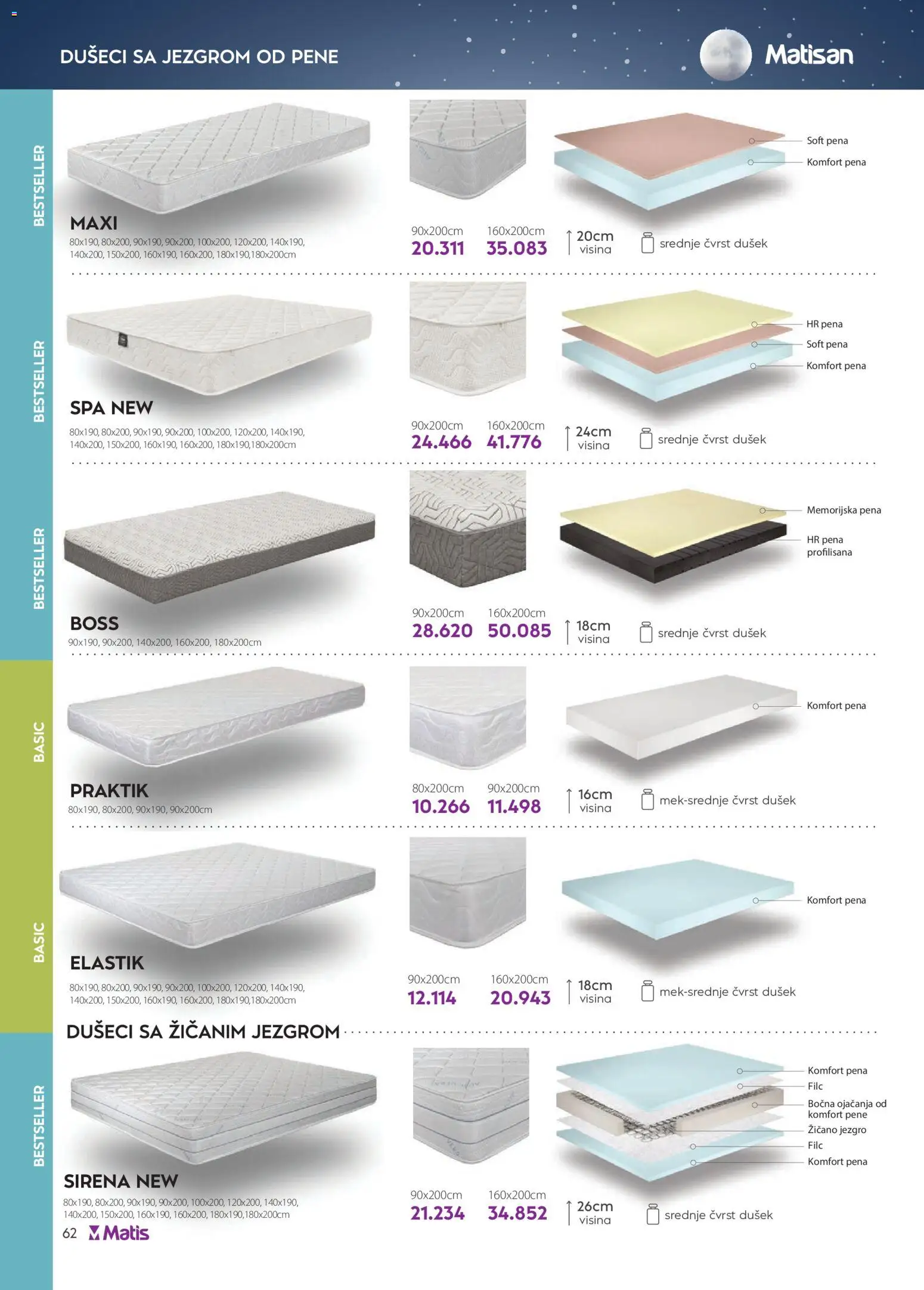 Matis katalog - važi od 01.11.2025 | Strana: 62 | Proizvode: Dušek