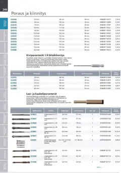 Makita-mainoslehti voimassa 24.03.2026 alkaen | Sivu: 246 | Tuotteet: Monitoimikone, Käsineet