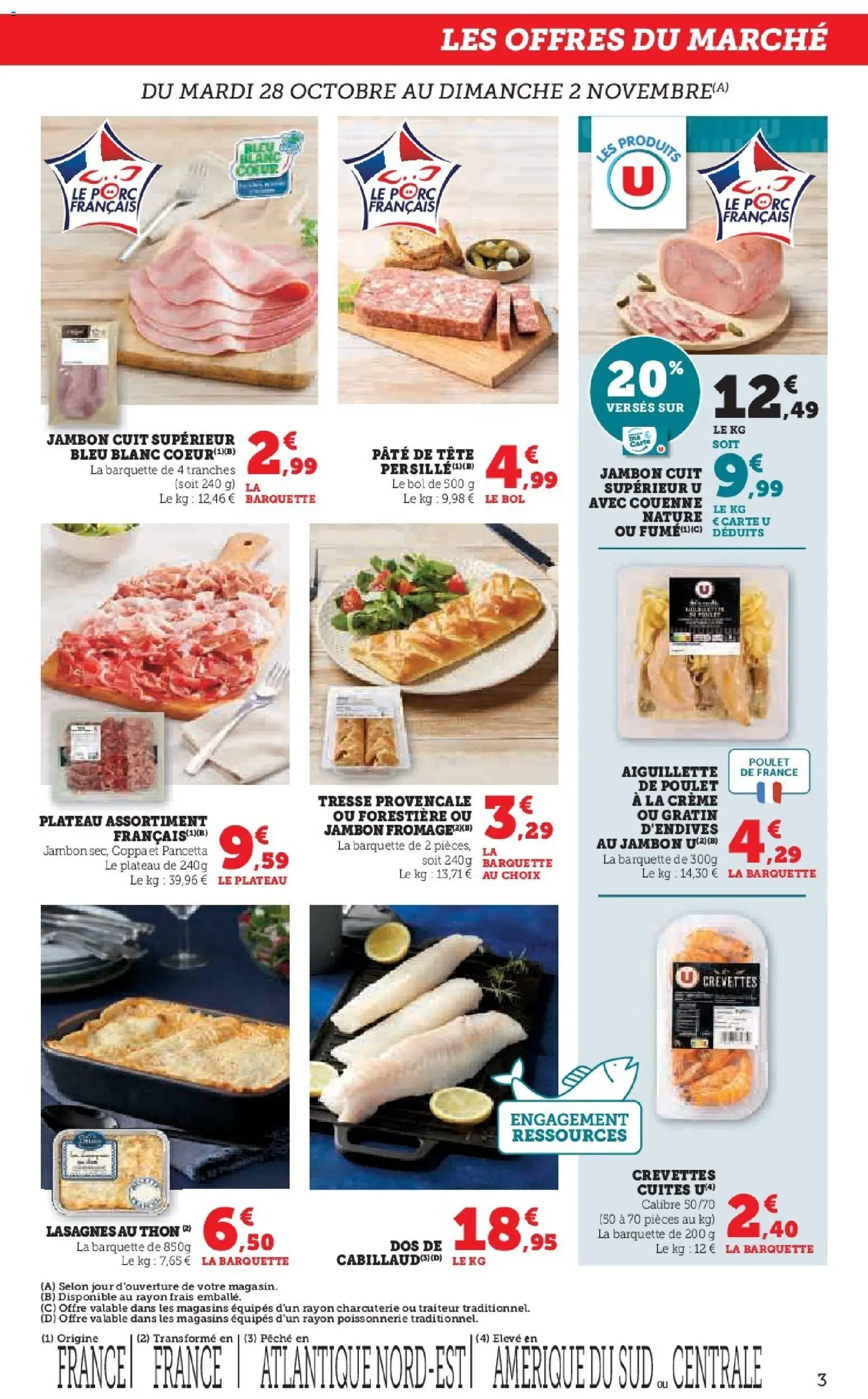 {H1} | Page: 3 | Produits: Pêche, Bol, Lasagnes, Porc