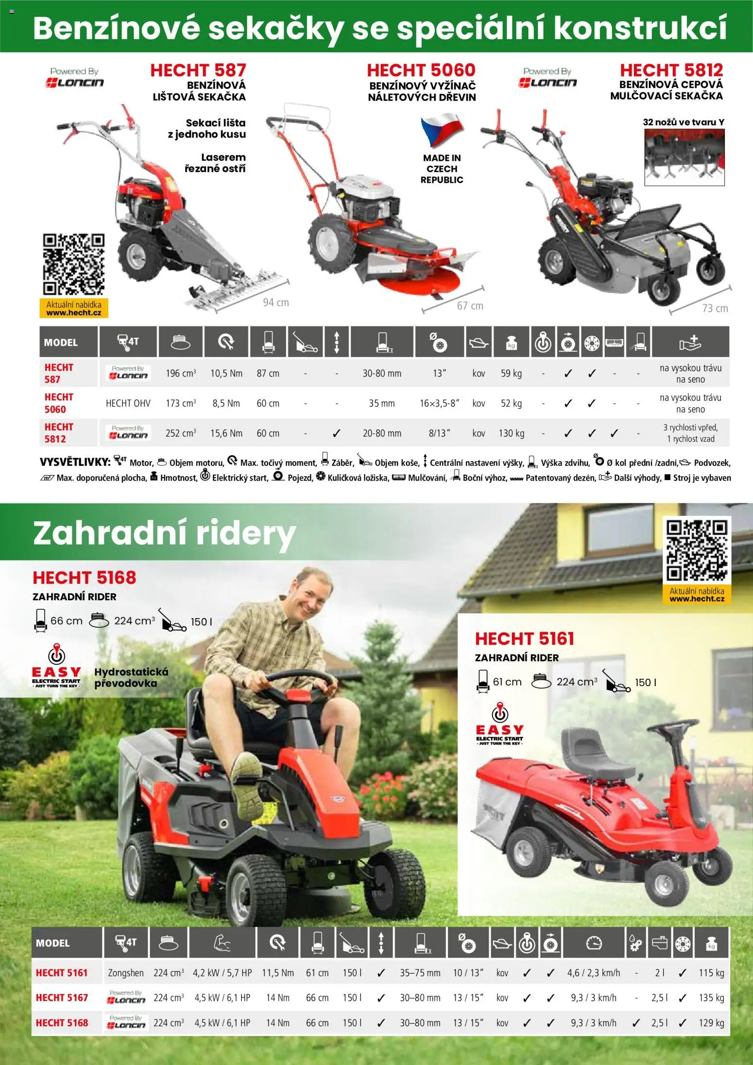 Hecht katalog - Jaro - léto 2026 od 19.02.2026 | Strana: 18 | Produkty: Hecht, Sekačka