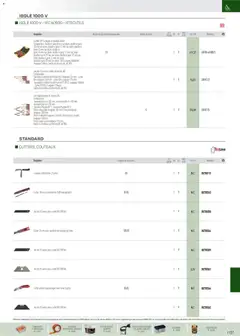 Rexel - Prévisualisation de Rexel EPI, mesure, outillage, fixations et consommables valide à partir de 01.09.2025 | Page: 28