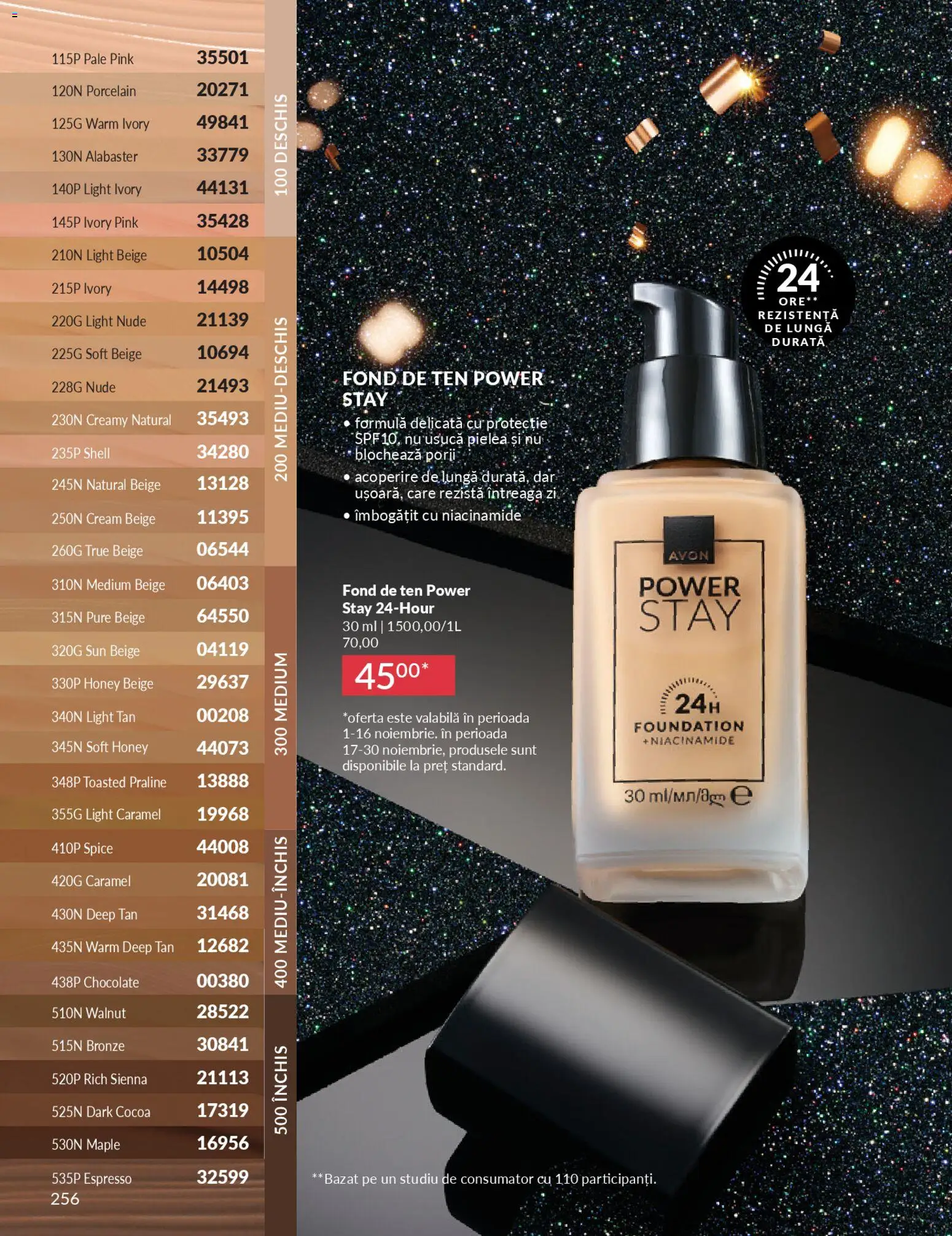 Noul catalog Avon – valabil de la 01.11.2025 | Pagină: 4 | Produse: Fond de ten, Praline