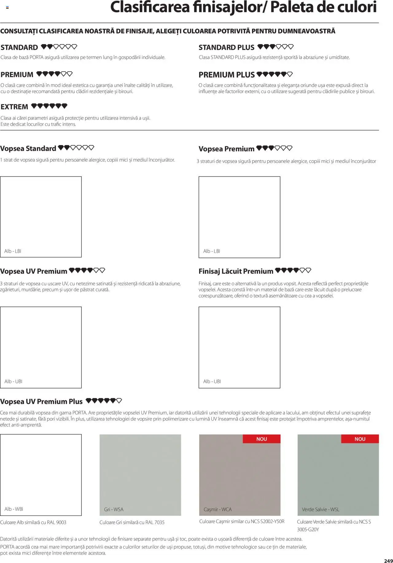 Noul catalog Proges – valabil de la 01.05.2025 | Pagină: 249 | Produse: Tavuk suyu, Vopsea, Mici, Ușă