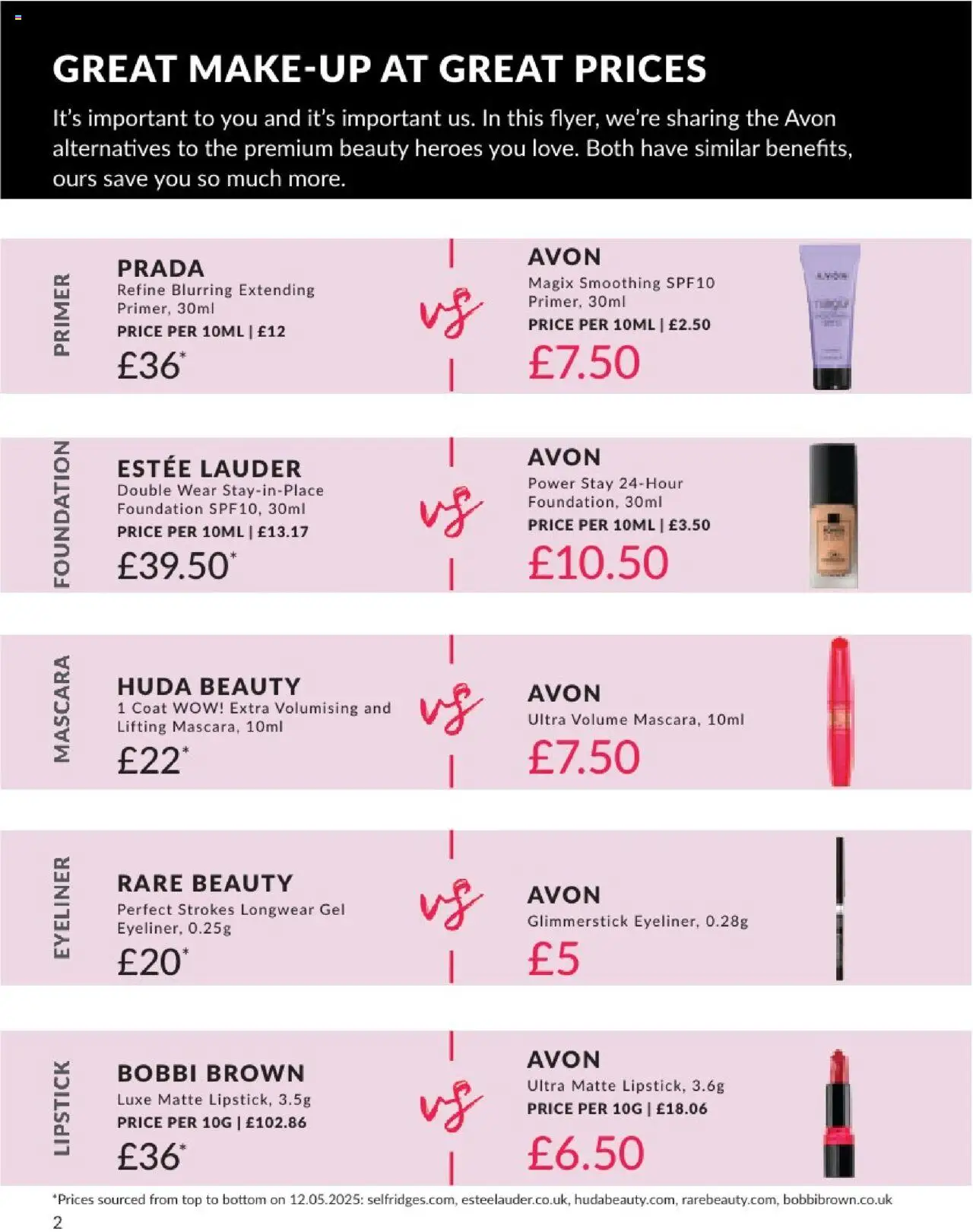  | Page: 2 | Products: Mascara, Eyeliner, Lipstick, Coat