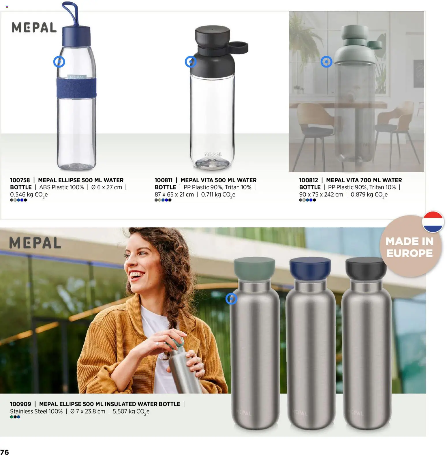 Sapo Giveaways Inspiration Guide – σε ισχύ από 14.01.2026 | Σελίδα: 76