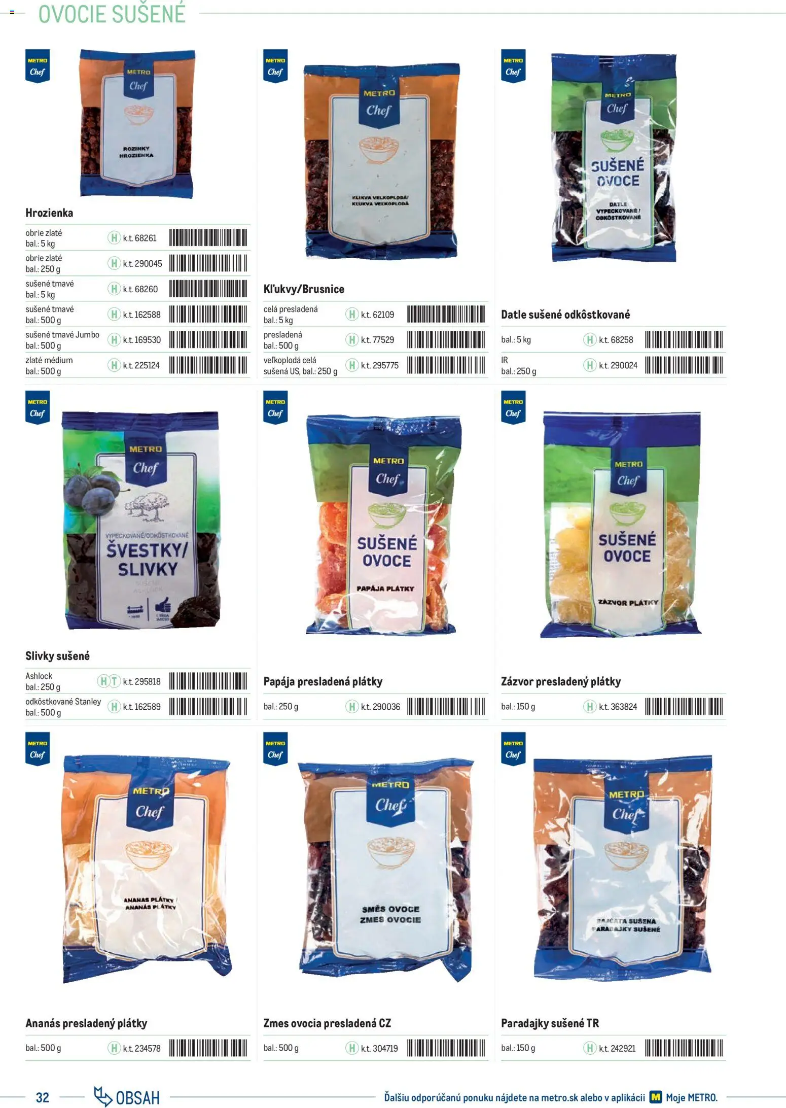 Nové Metro akcie – leták je platný od 01.01.2025 | Strana: 32 | Produkty: Zázvor, Paradajky, Sušené slivky, Ovocie