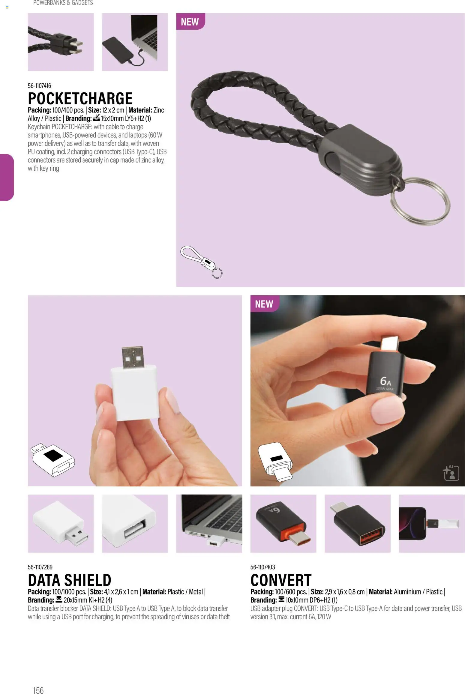 Sapo Giveaways Promotion tops – σε ισχύ από 14.01.2026 | Σελίδα: 156 | Προϊόντα: Hoitoaine