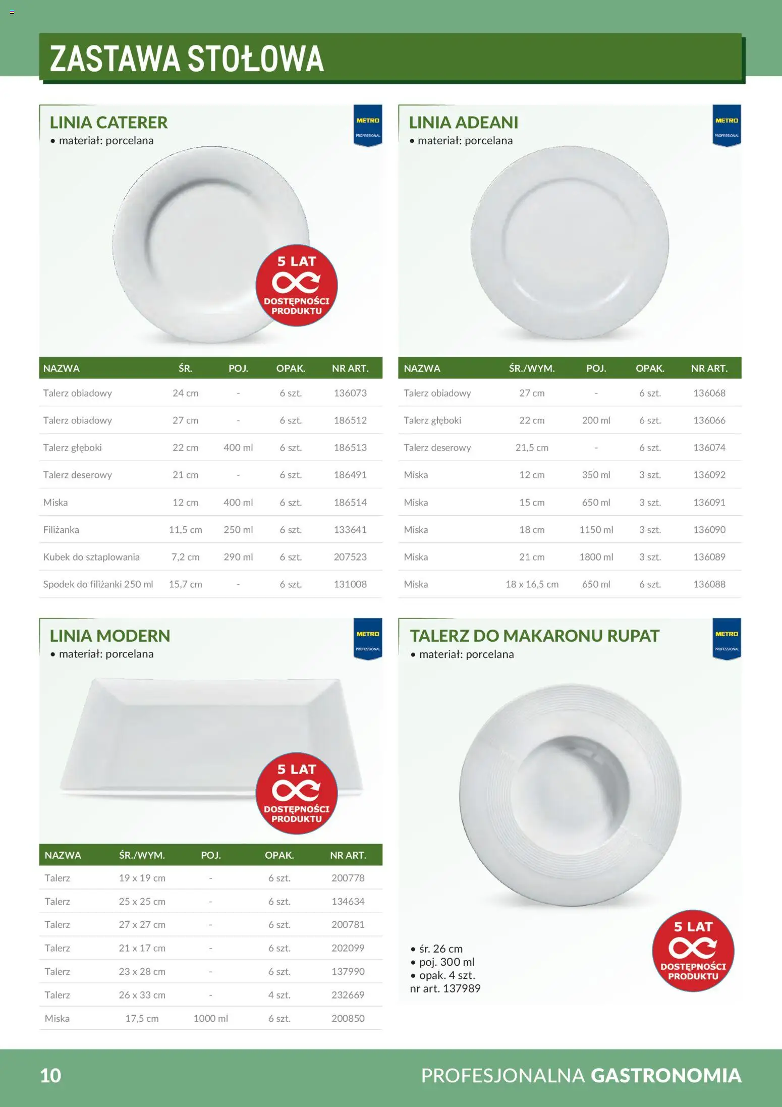 Makro Gazetka - Profesjonalna Gastronomia od 01.02.2026 | Strona: 10