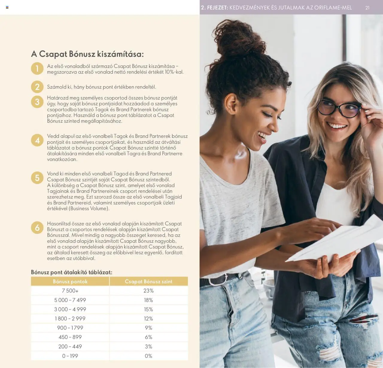 Oriflame akciós ujság - amely érvényes a következő dátumtól: 28.04.2024 | Oldal: 21