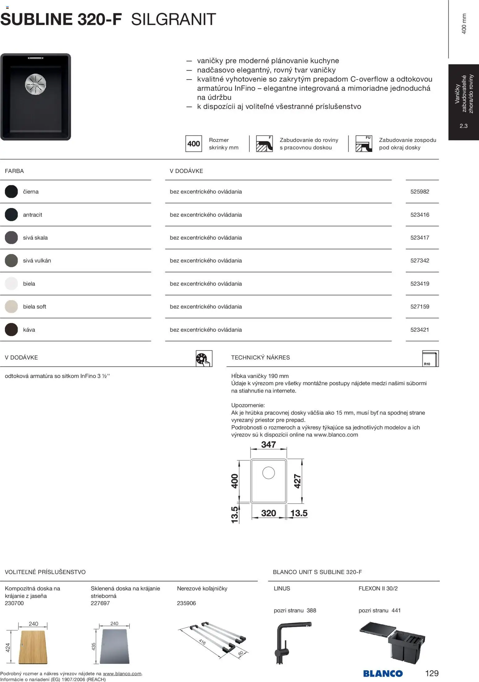 Nové Blanco akcie – leták je platný od 04.02.2026 | Strana: 131