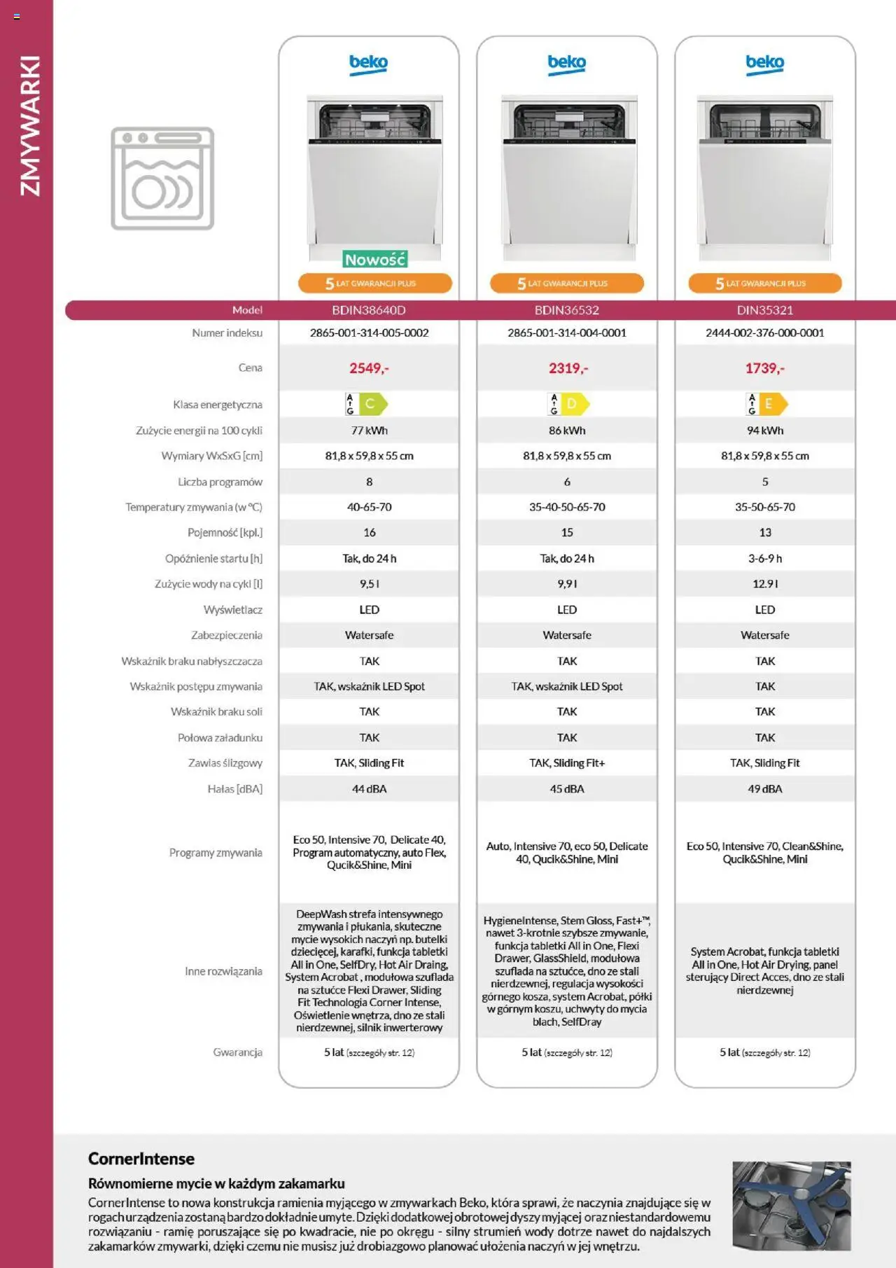 Salony Agata Gazetka - Beko AGD od 01.09.2025 | Strona: 8 | Produkty: Sztućce
