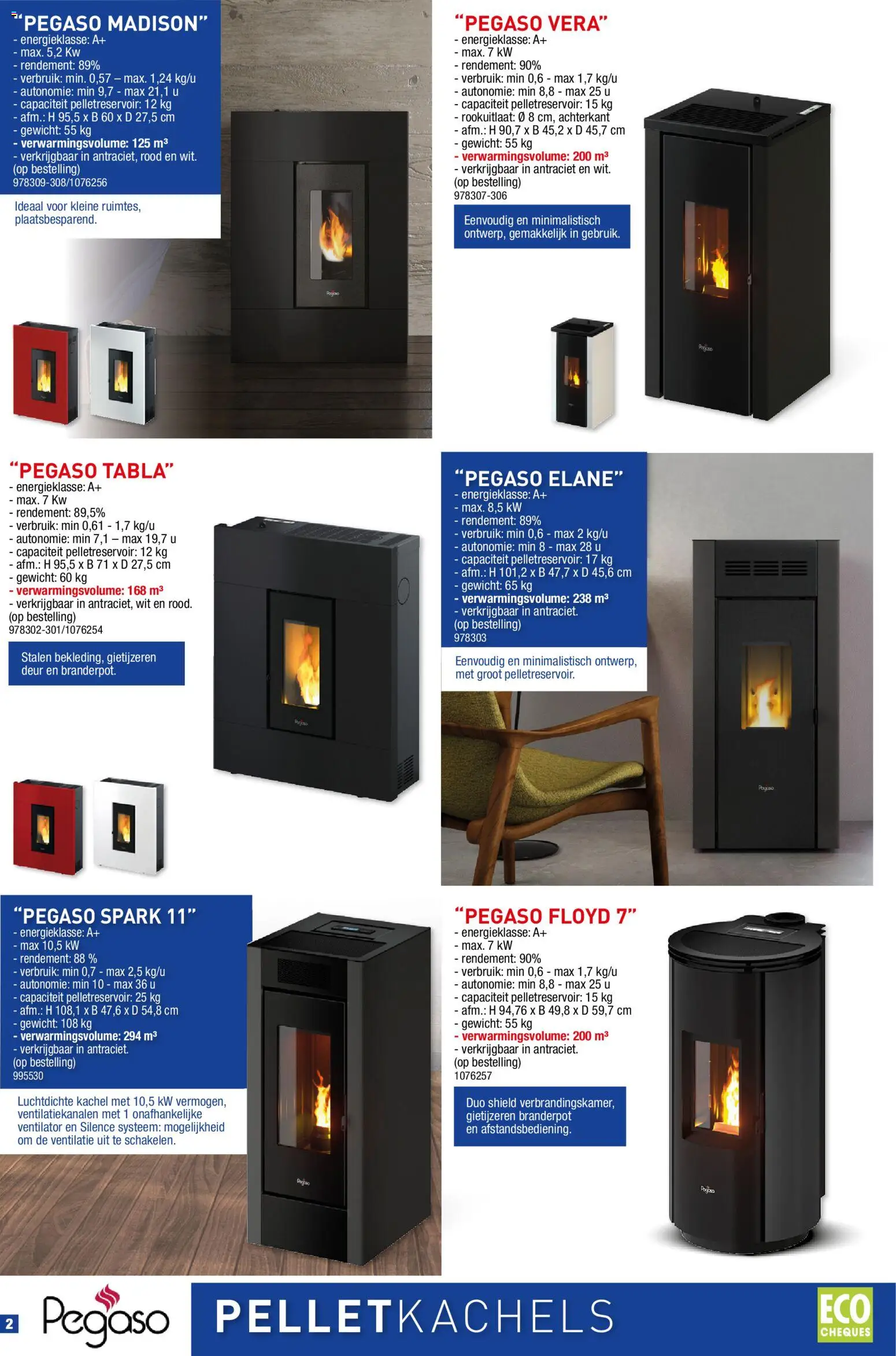 {H1} | Pagina: 2 | Producten: Kachel, Gewicht, Ventilator