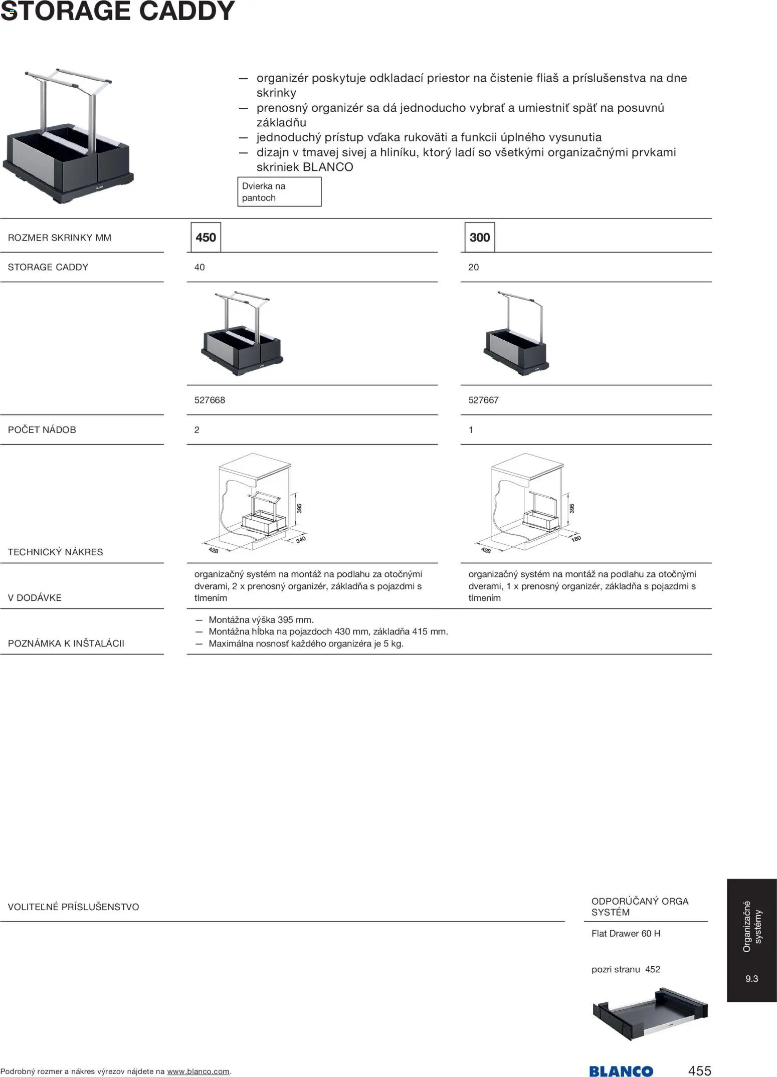 Nové Blanco akcie – leták je platný od 04.02.2026 | Strana: 457