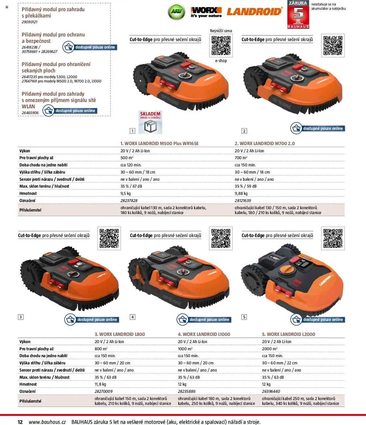 Bauhaus katalog Zahradní technika od 01.04.2025 | Strana: 12 | Produkty: Kabel, Nářadí, Modely