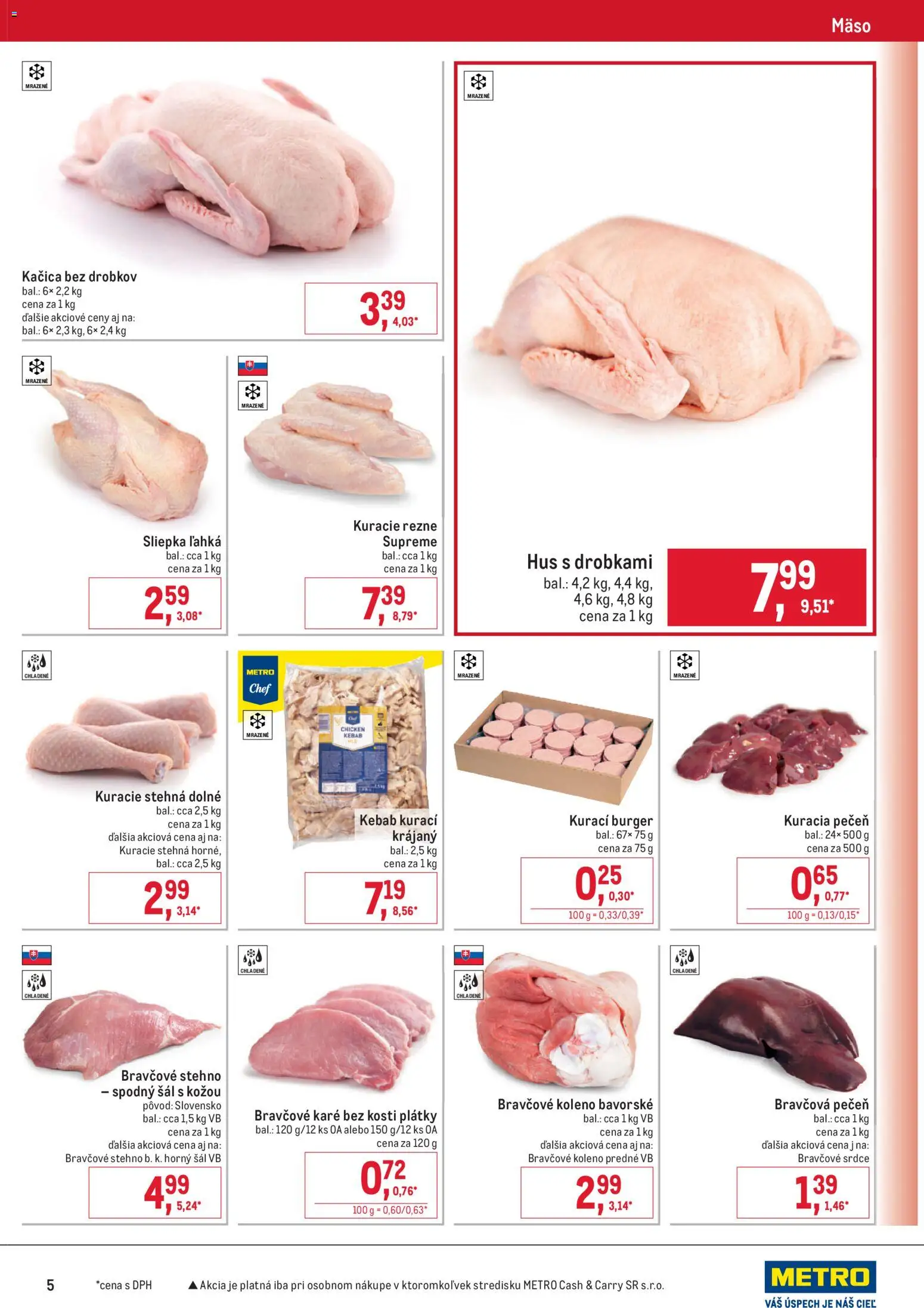 Nové Metro akcie – leták je platný od 22.10.2025 | Strana: 5 | Produkty: Kuracie rezne, Kuracie stehná, Hus, Bravčové karé